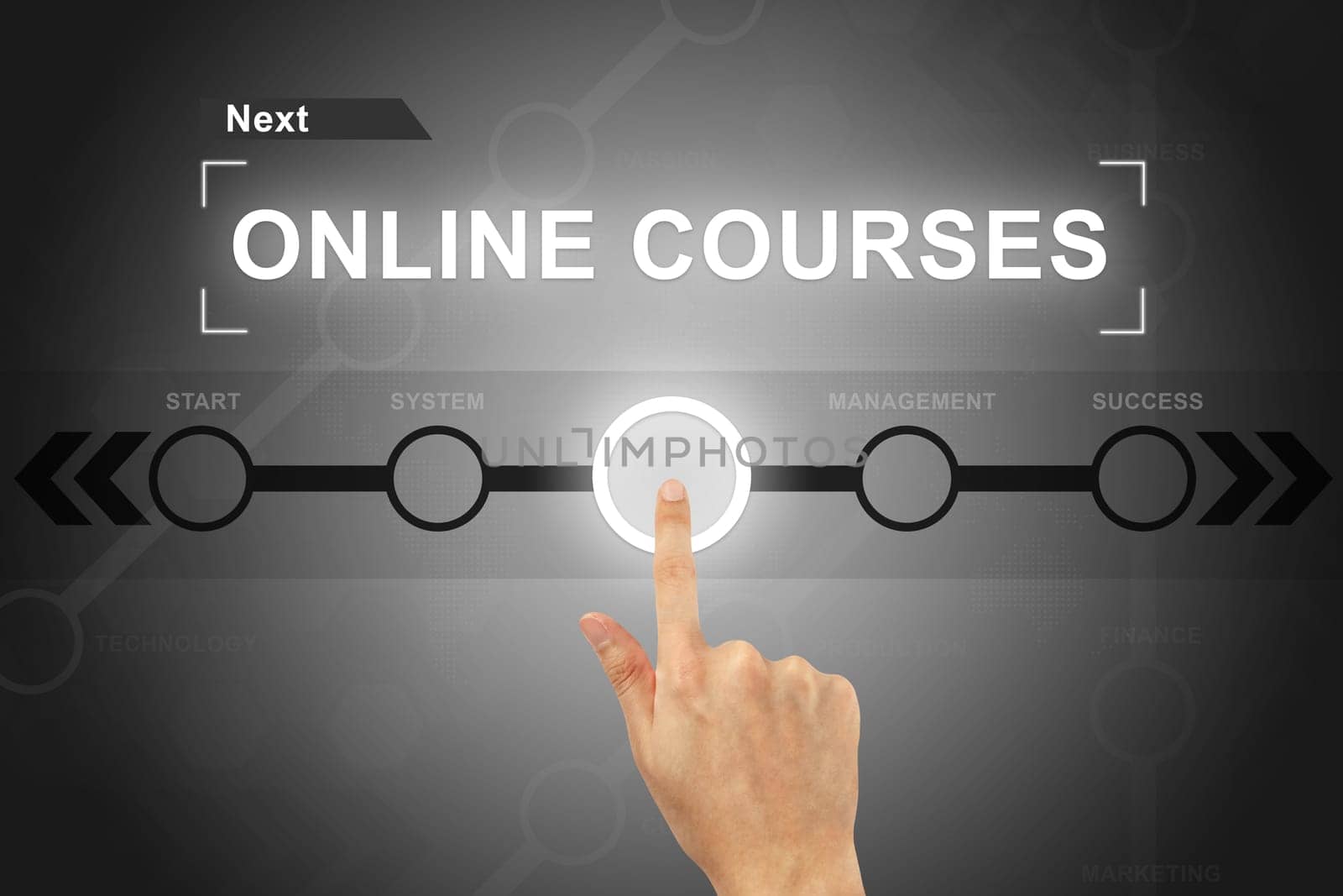 hand clicking online courses button on a touch screen