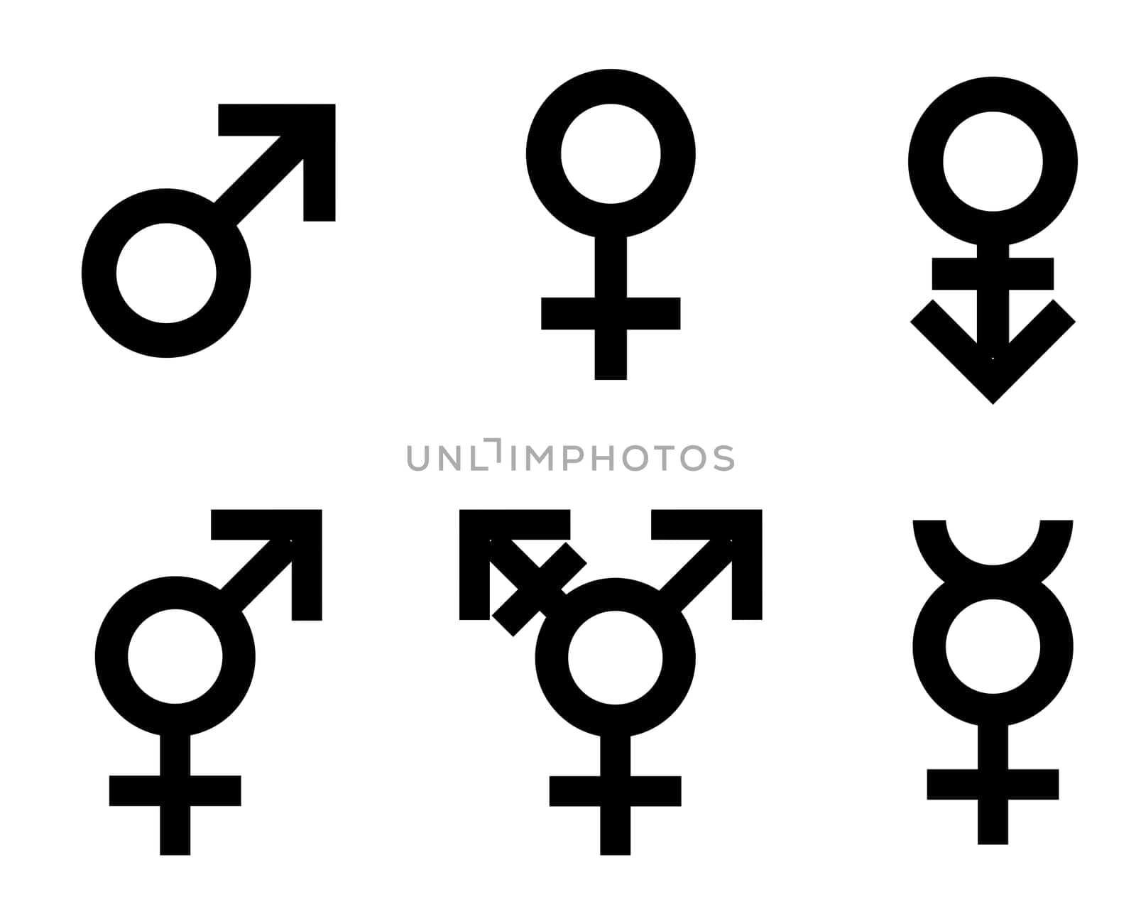 Geschlecht Symbole
