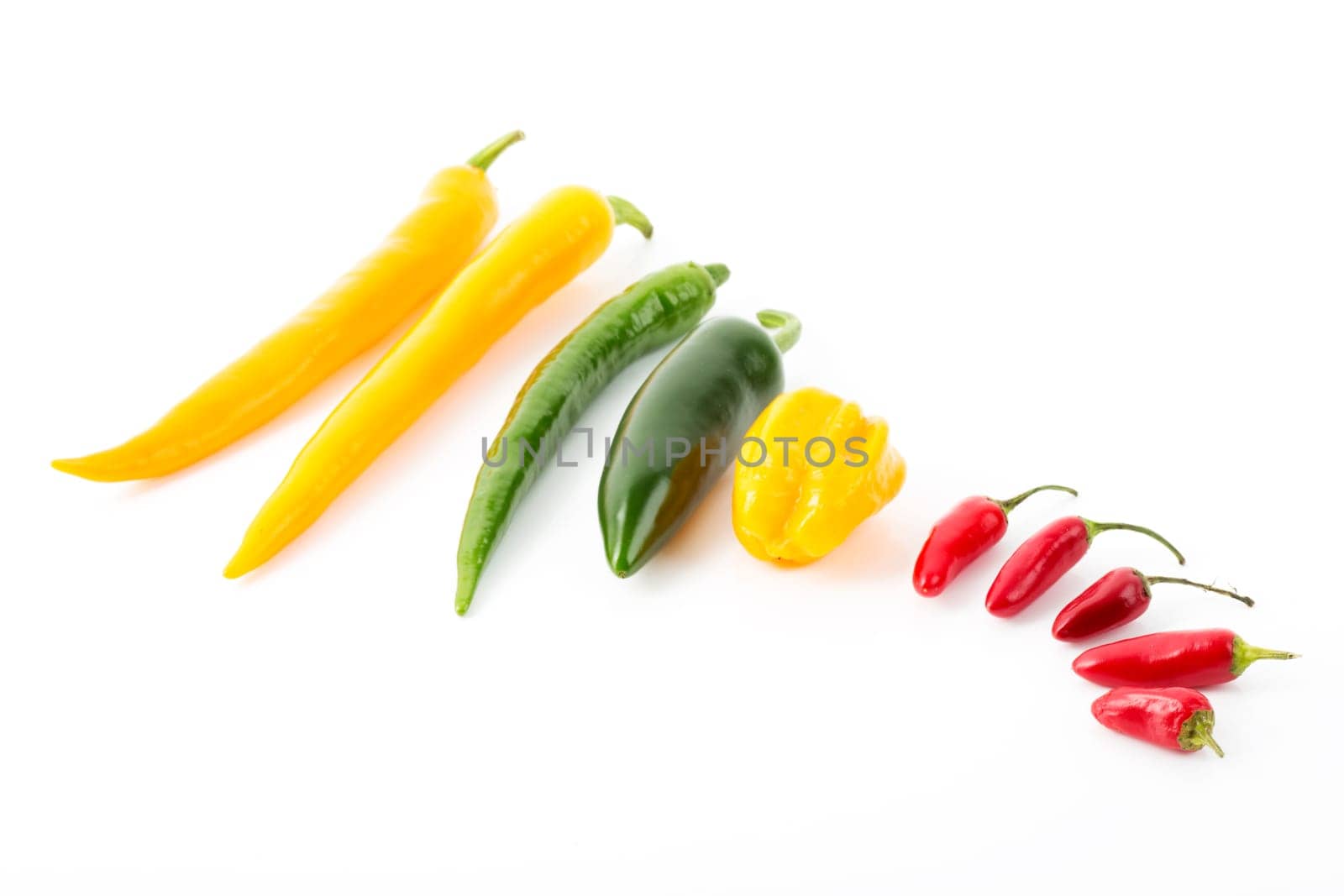 Pfefferoni