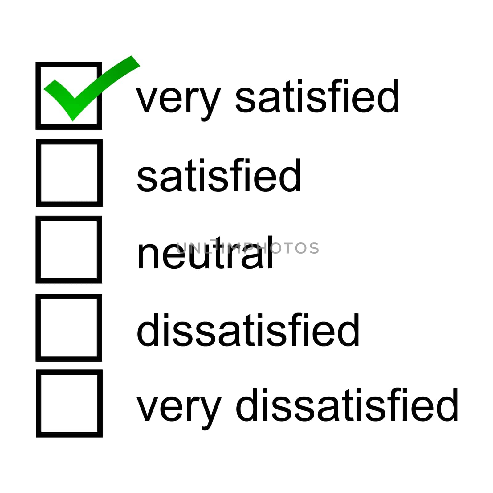 A very satisfied 5 point likert scale satisfaction survey