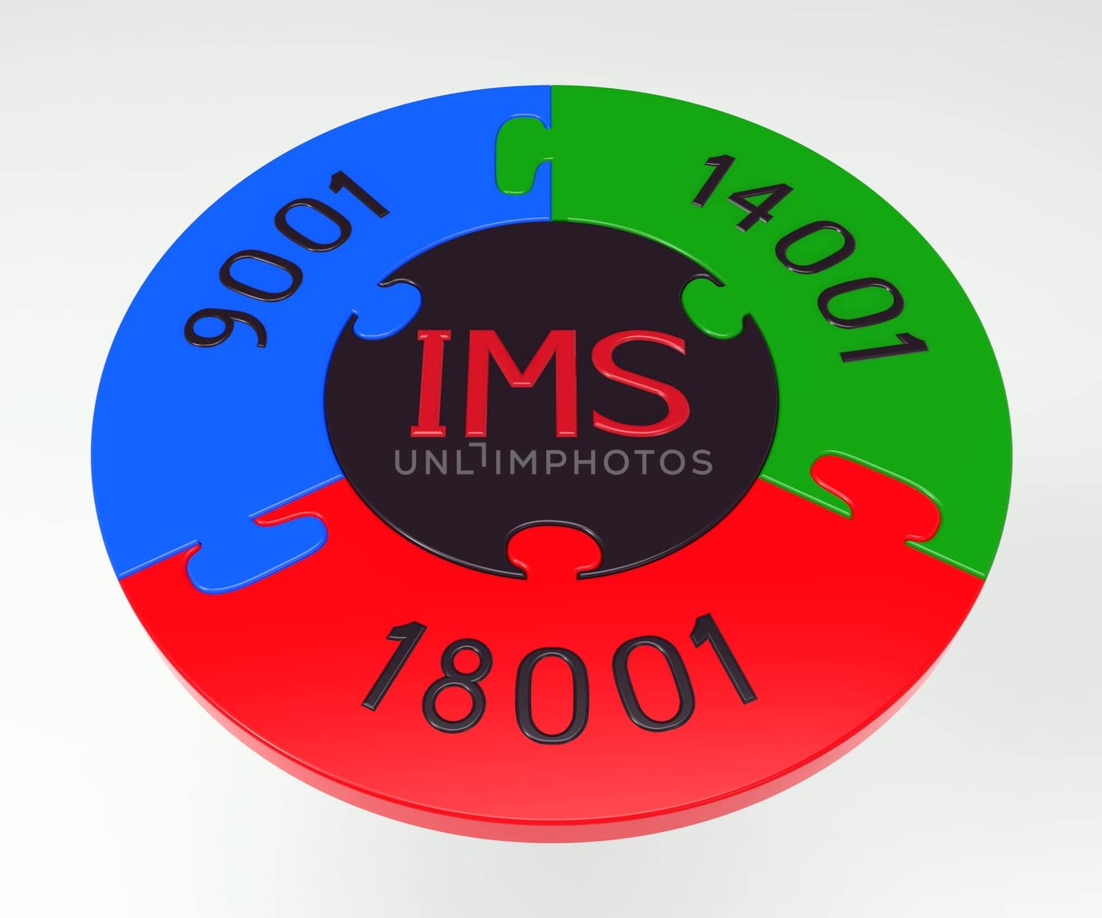 Integrated management system, combination of ISO 9001, ISO 14001 and OHSAS 18001, 3D render, isolated on white