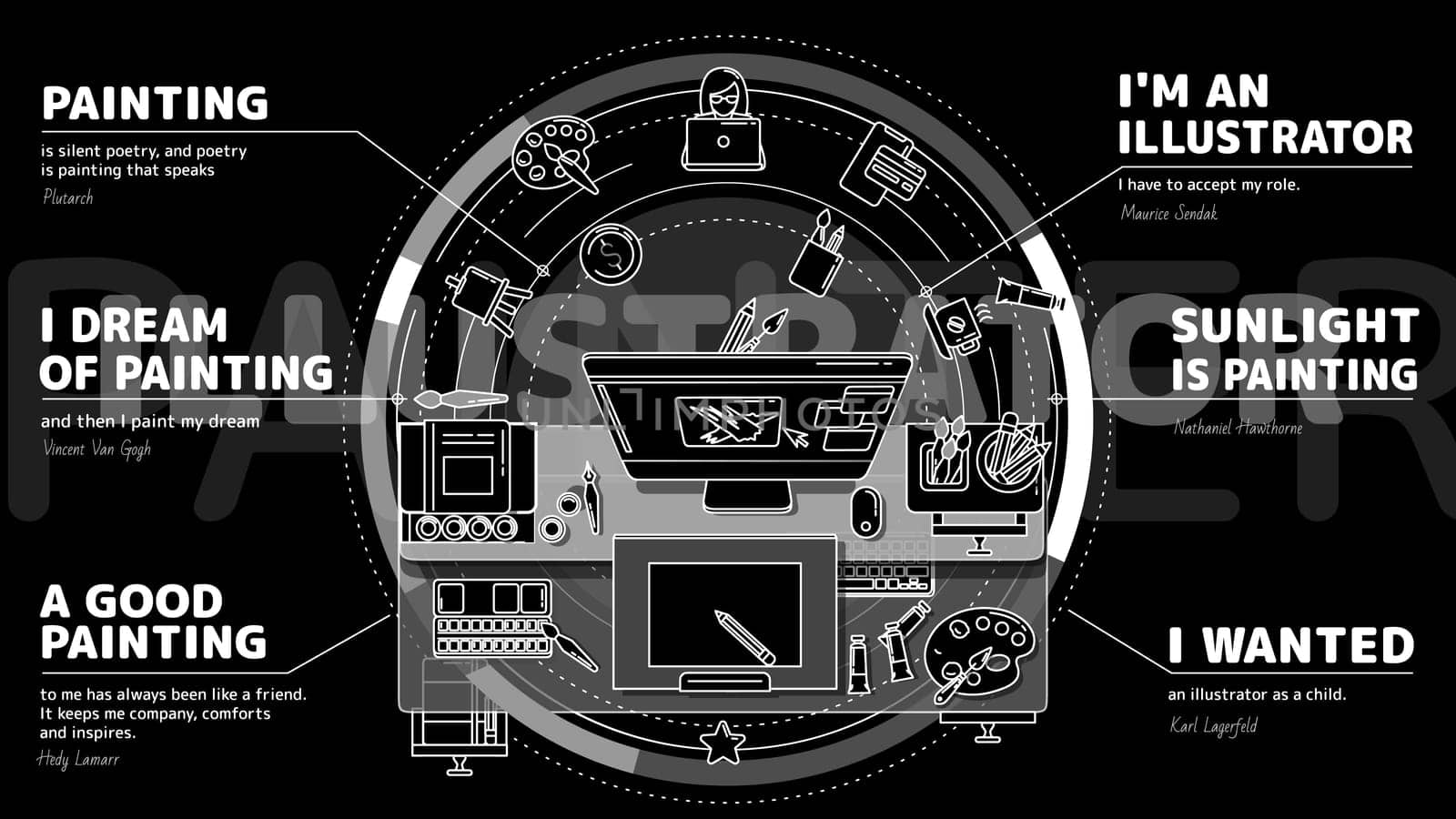 Promo for illustrators is a modern illustration intended for promotion and advertising of the site and services of your company. There are text blocks on the topic.