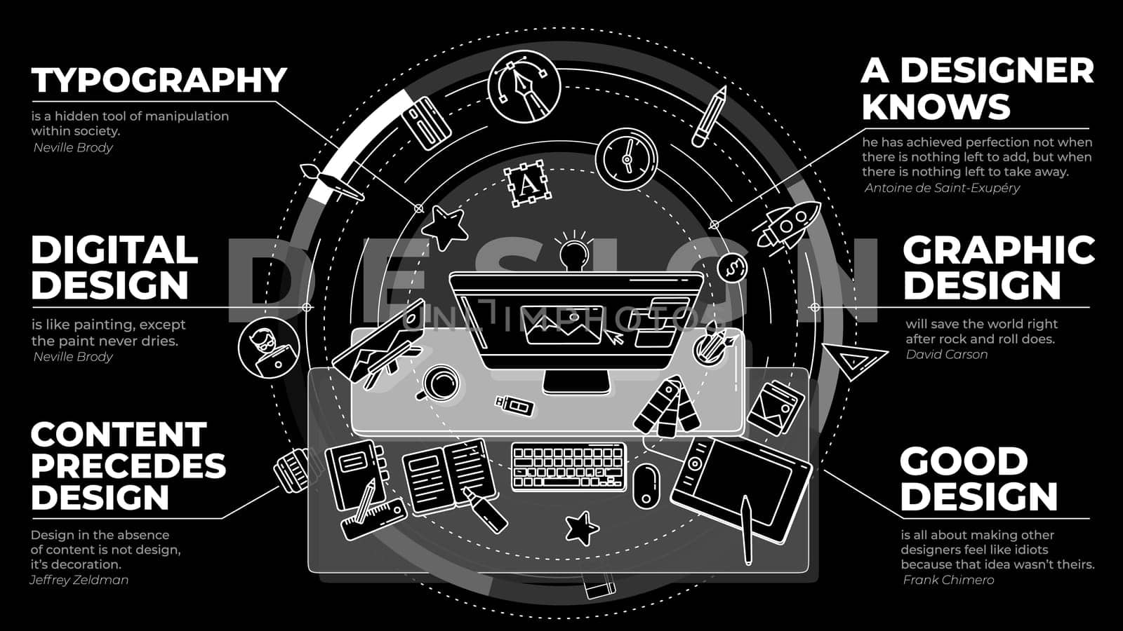 Beautiful, complex and modern illustration is perfect as the basis for your commercials. There are text blocks on the topic.