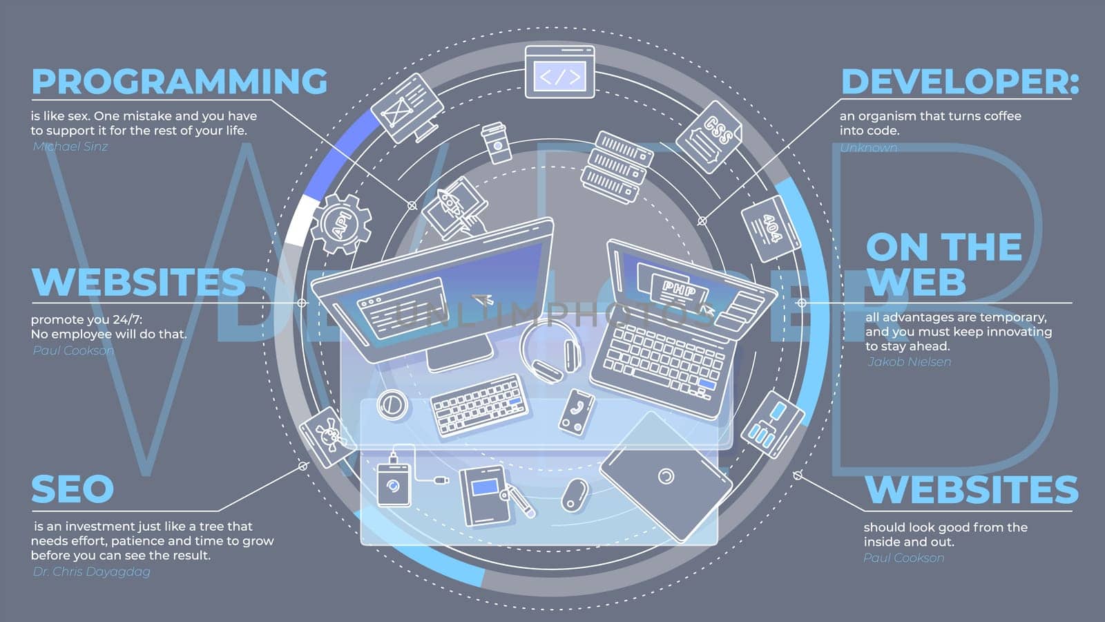 Beautiful and detailed illustration on the theme of web developer. Dynamic and modern, it is perfect for decorating presentations of your services.