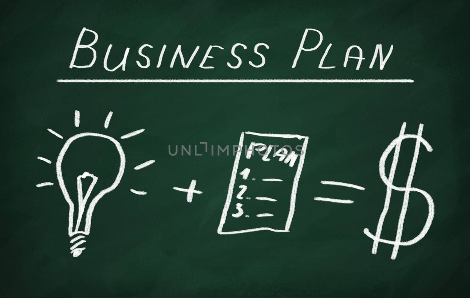 Business plan on the blackboard. How to make money?