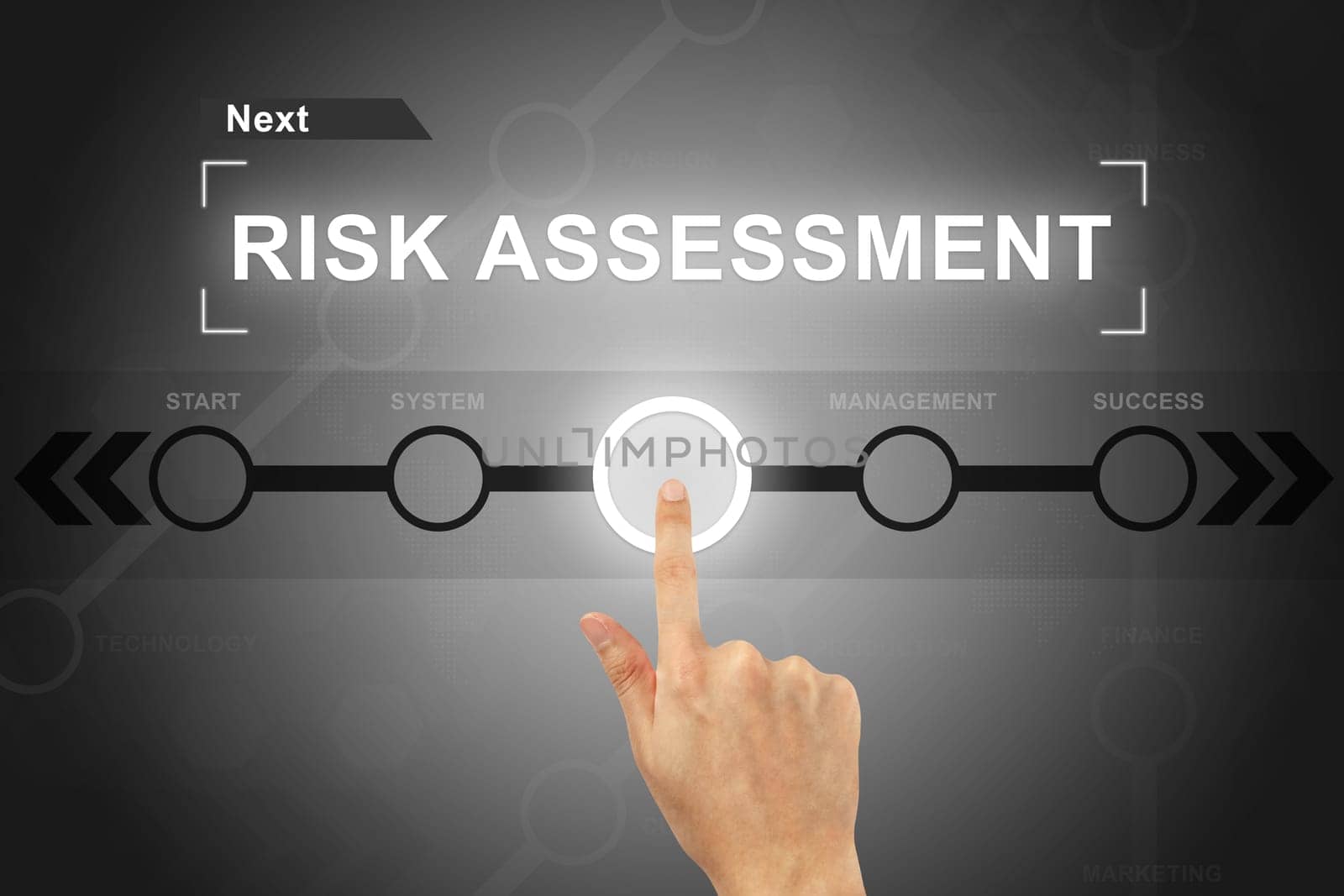 hand clicking risk assessment button on a touch screen