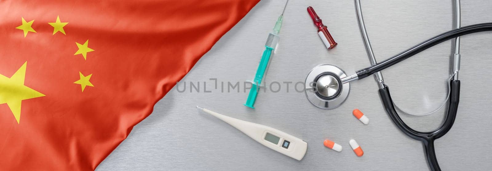 Medical products and equipment - China