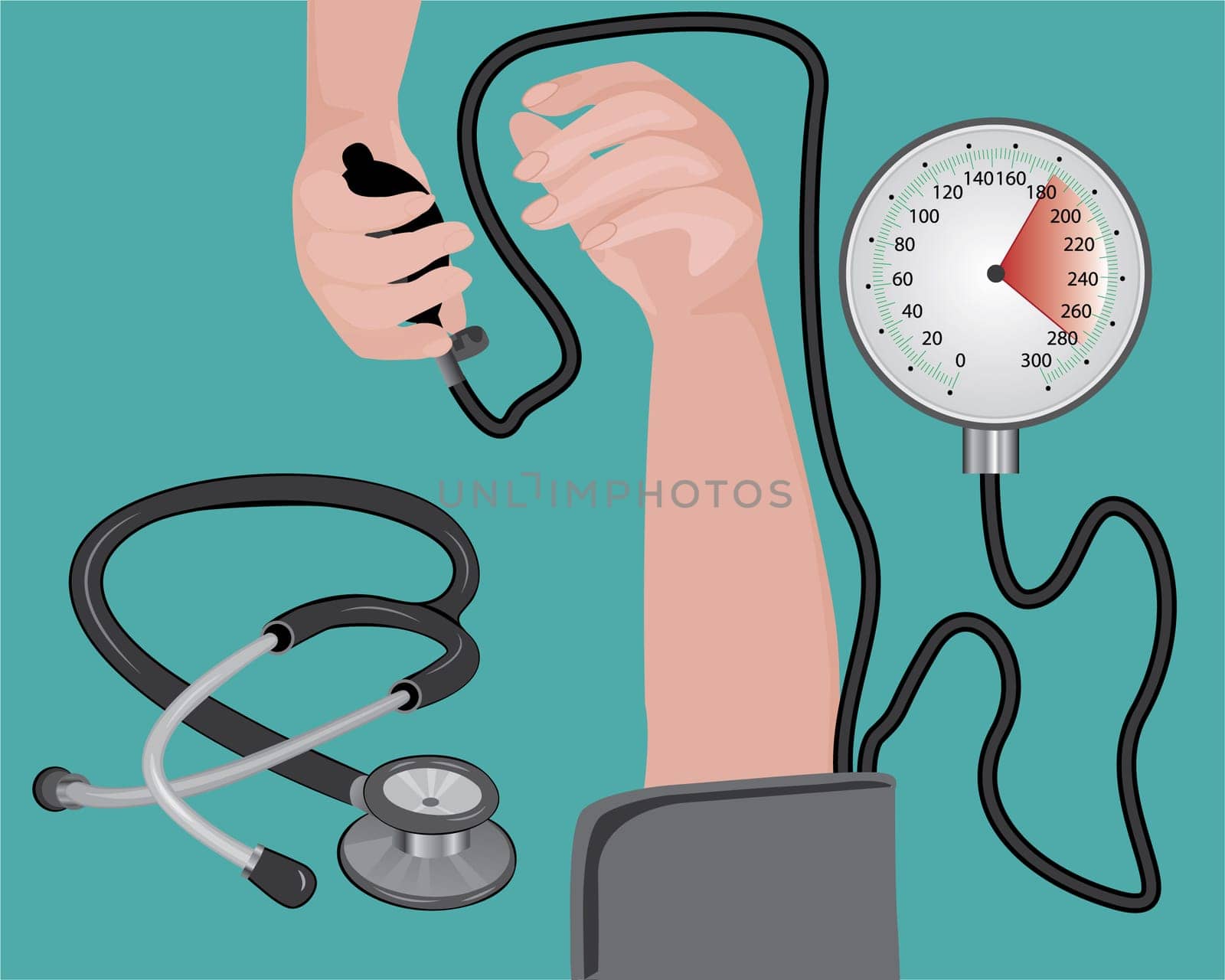 Blood pressure measuring cardio exam