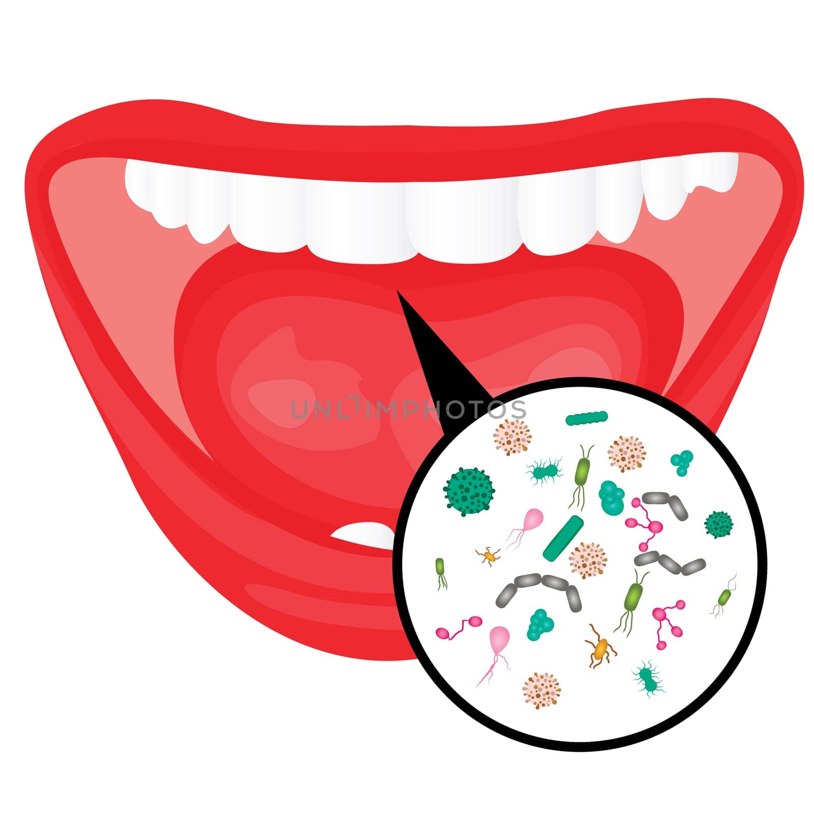 Viruses and bacteria are a cause of bad breath. Oral hygiene for good and fresh breath concept.
