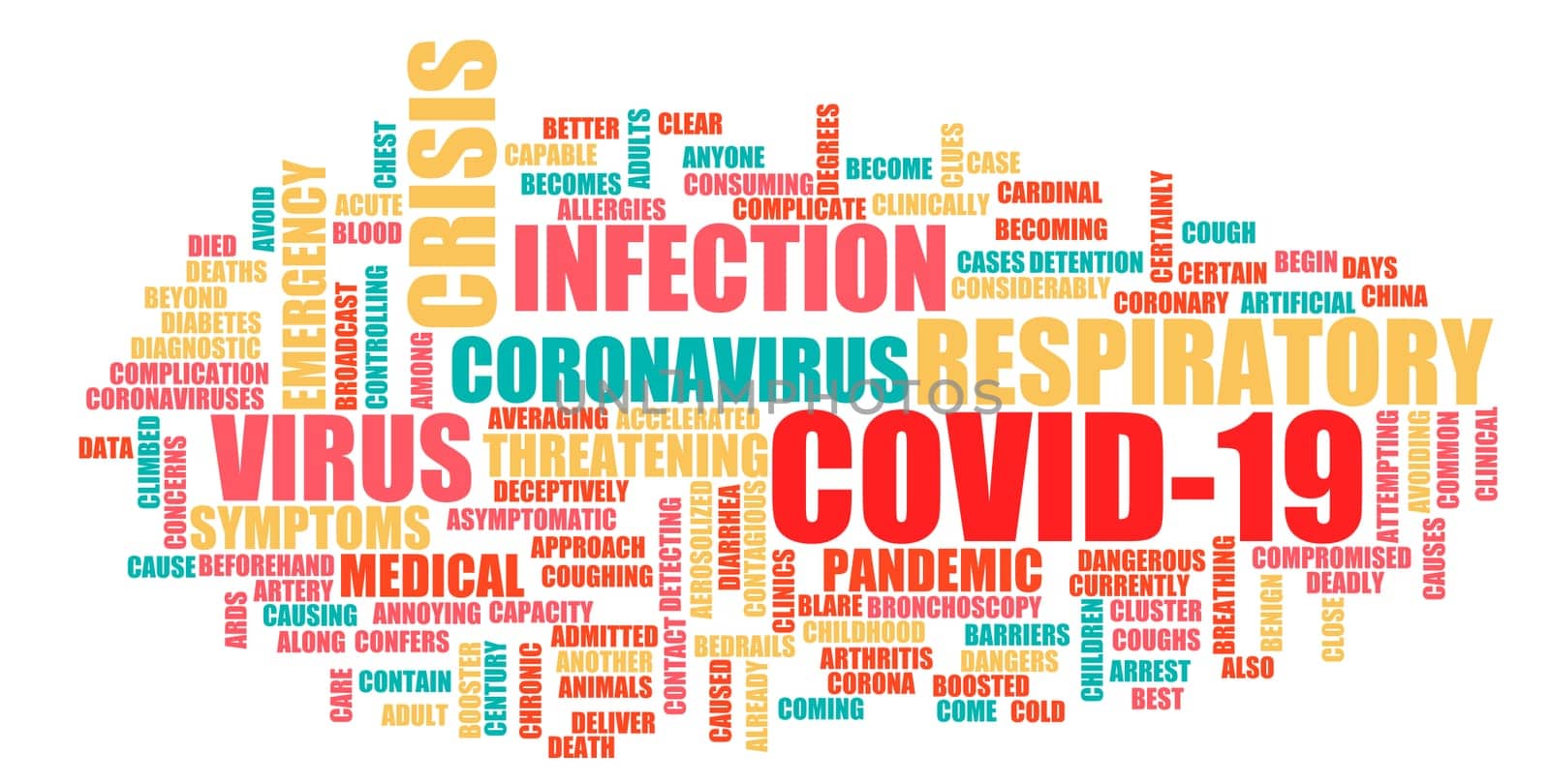 Covid-19 Coronavirus Infectious Virus Disease Medical Concept