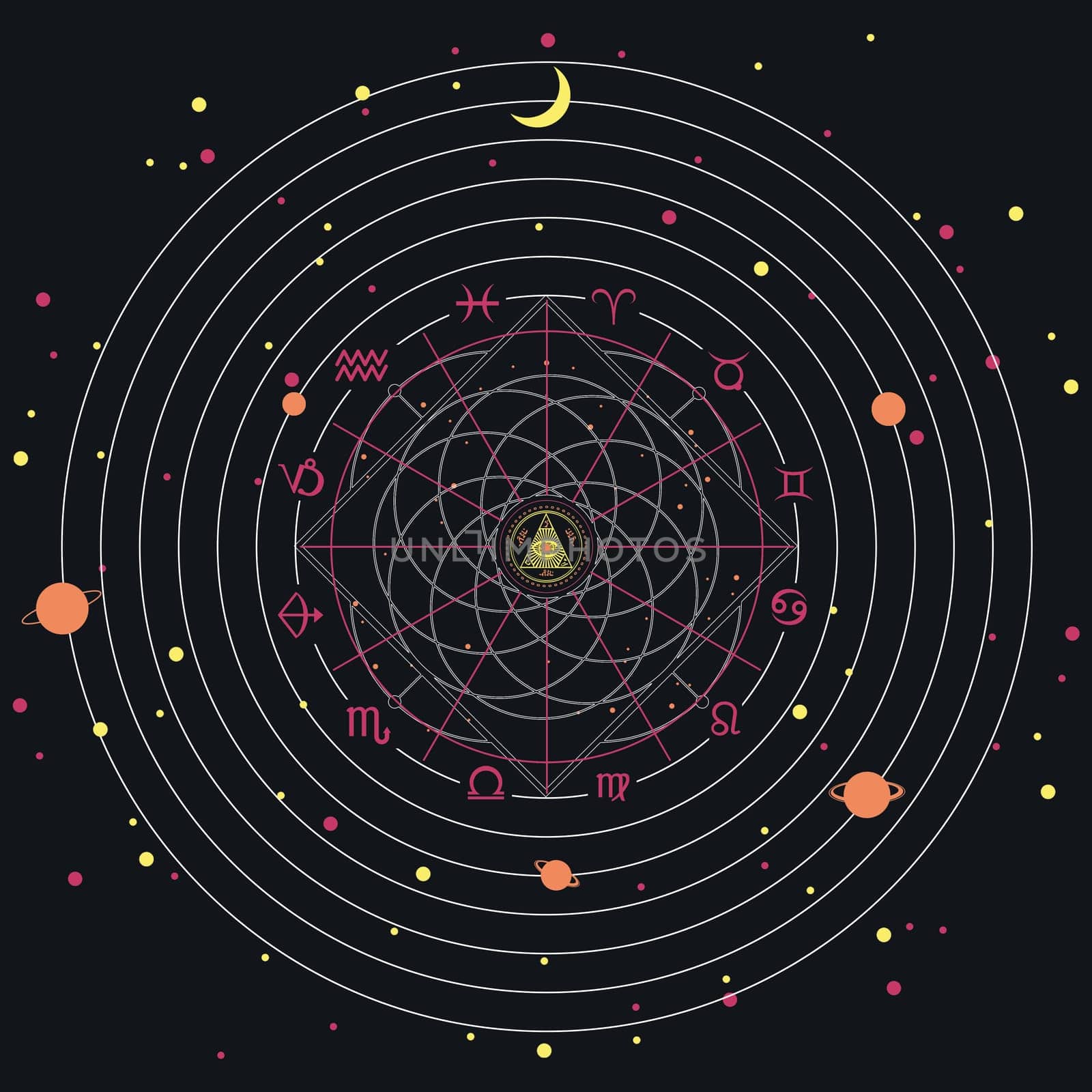 Minimalist mystic cosmic signs, esoteric art background. Astrological wheel projection with zodiac symbols. Horoscope future predictions, consulting stars. Magical power of universe, astrology concept