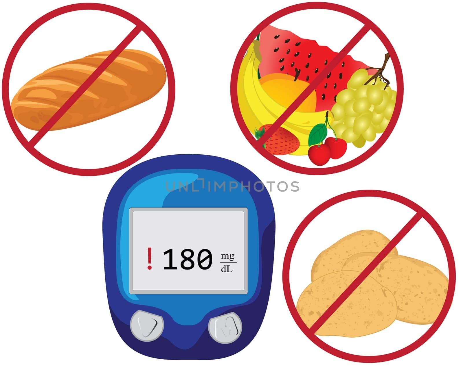 food is forbidden to people suffering from diabetes vector illustration