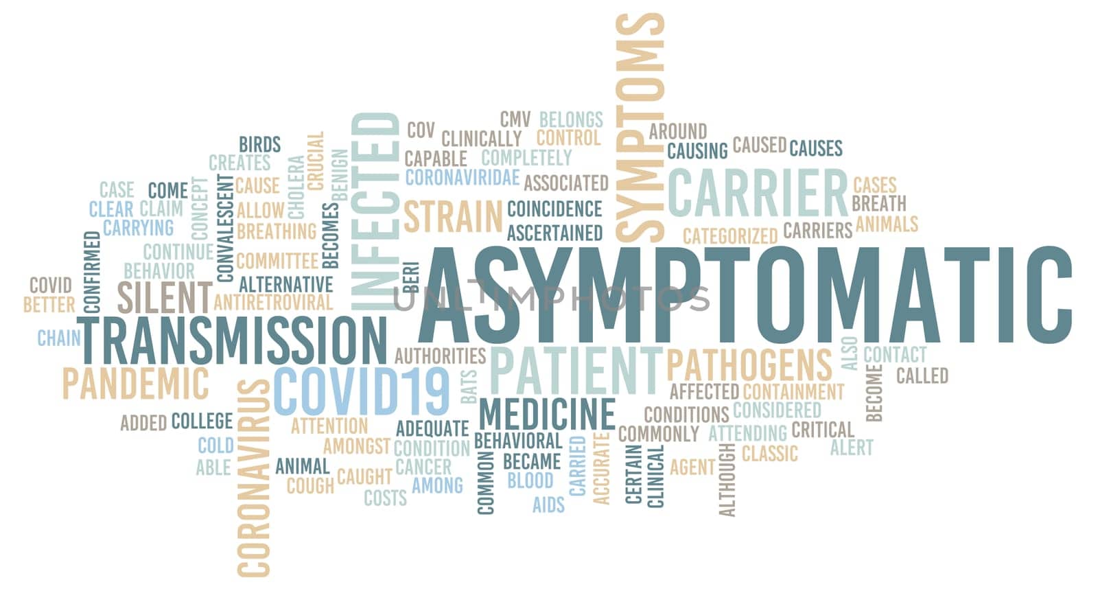 Asymptomatic Carrier or Patient of Virus Danger