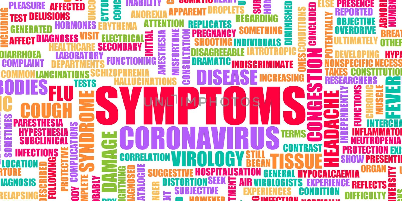Coronavirus Symptoms as a Global Pandemic Emergency