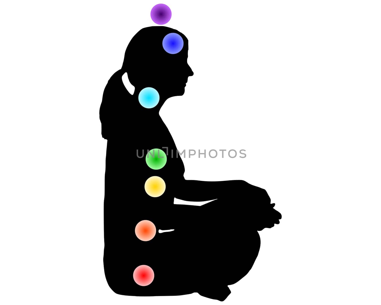 Frau beim Meditieren mit mit den 7 Chakras