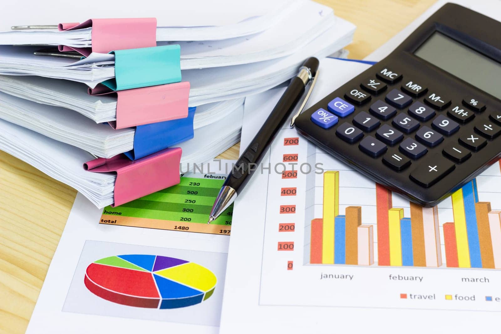 business paper graphs calculator pencil with charts report, concept financial planning, concepts business and cost.