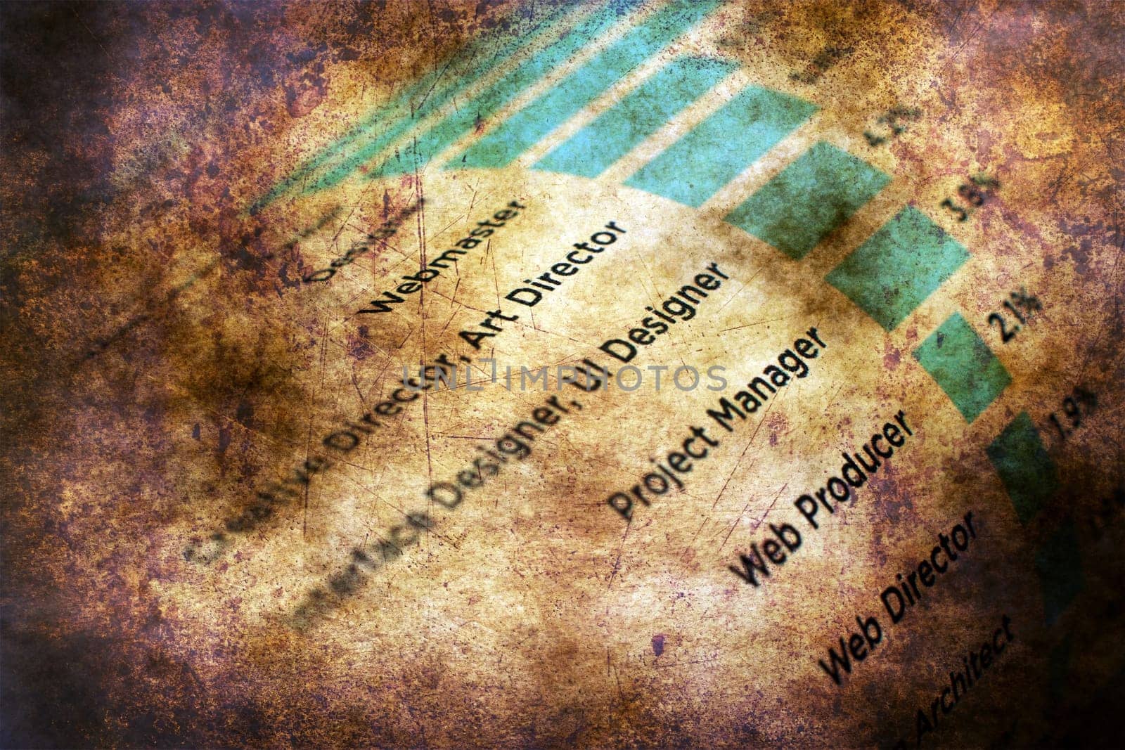 Web professions grunge concept