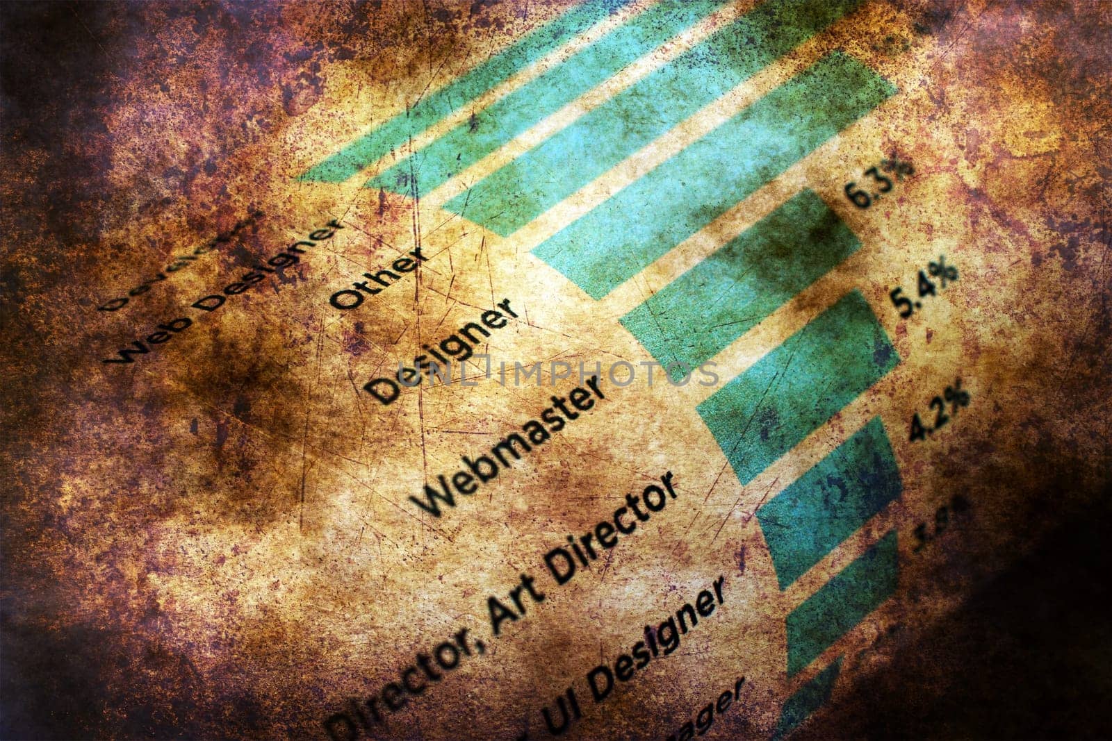 Web professions grunge concept