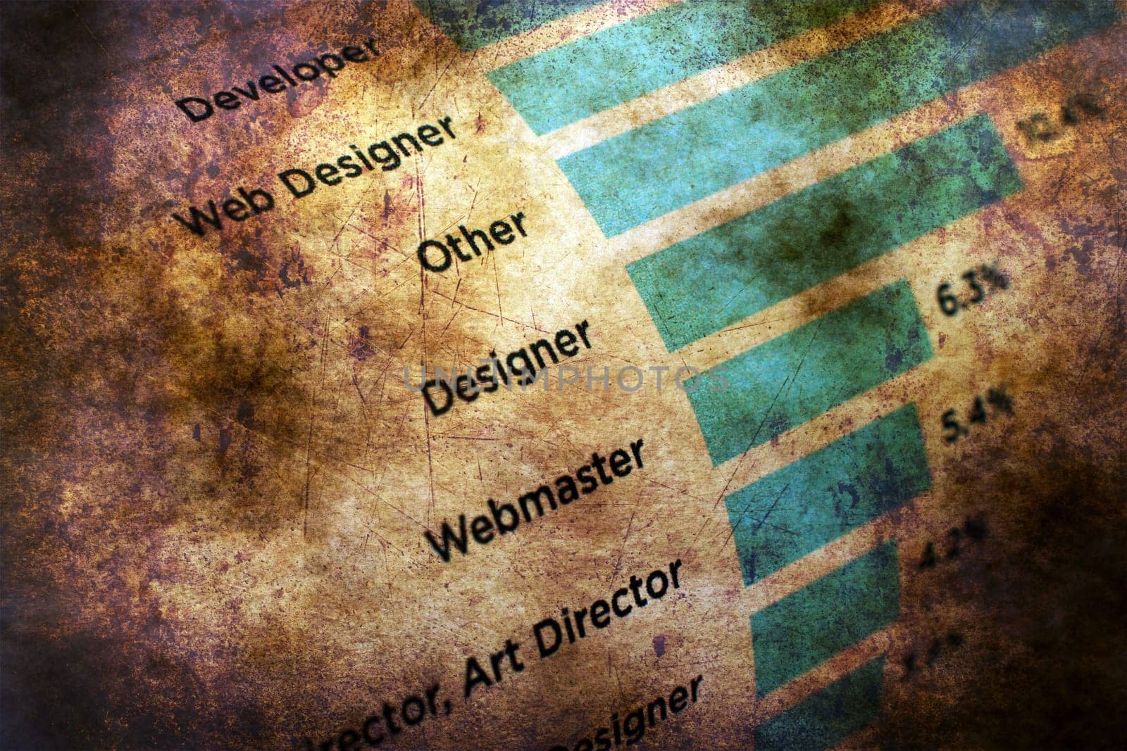 Web professions grunge concept