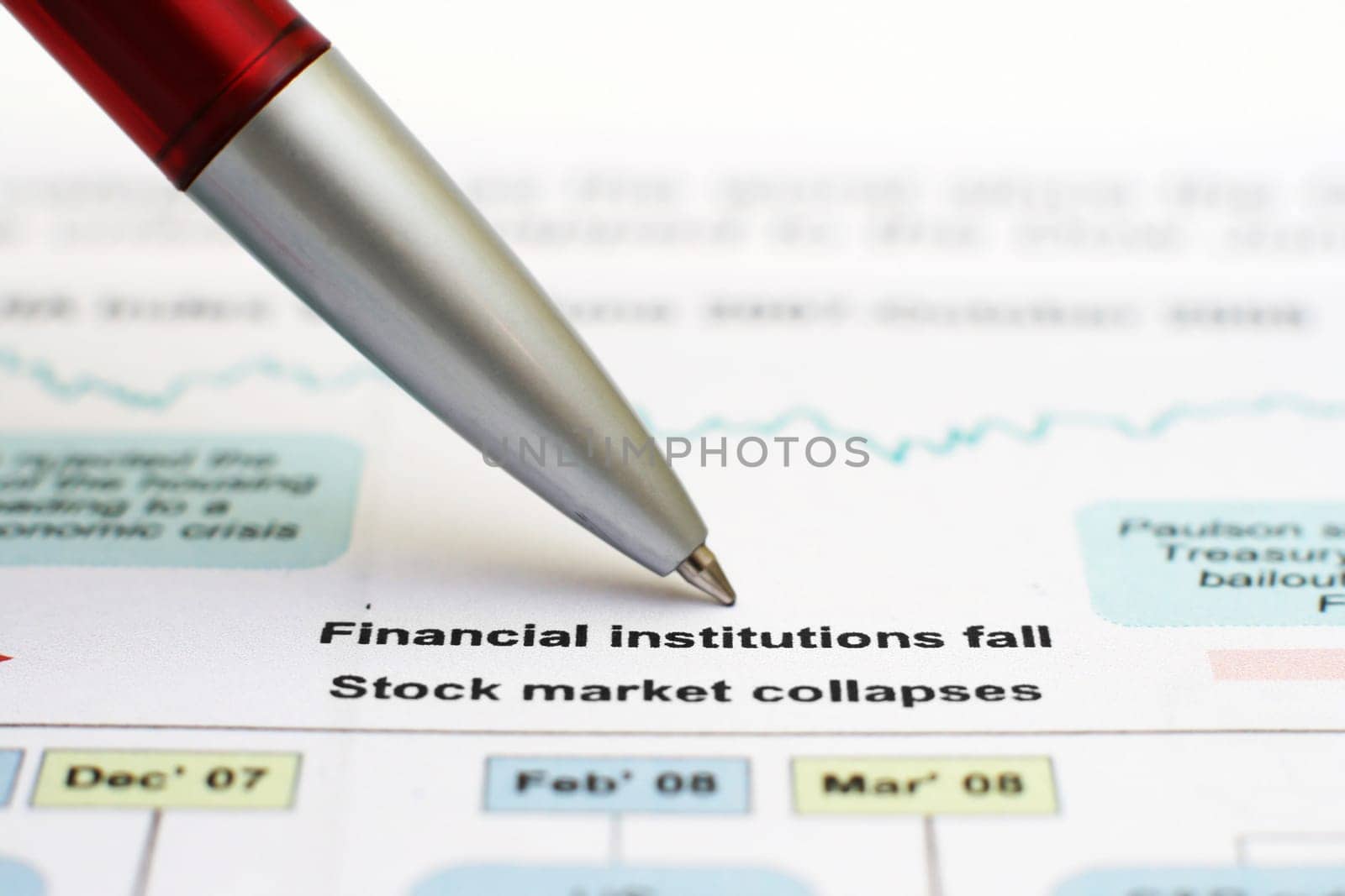 Stock market crise