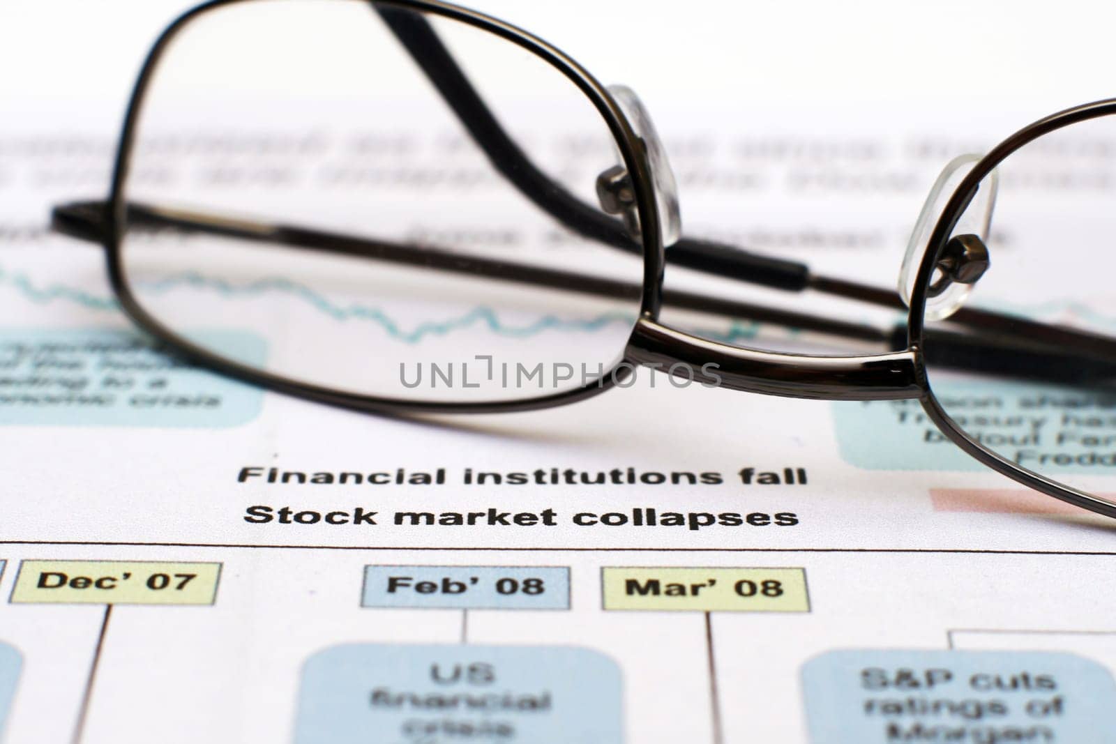 Stock market crise