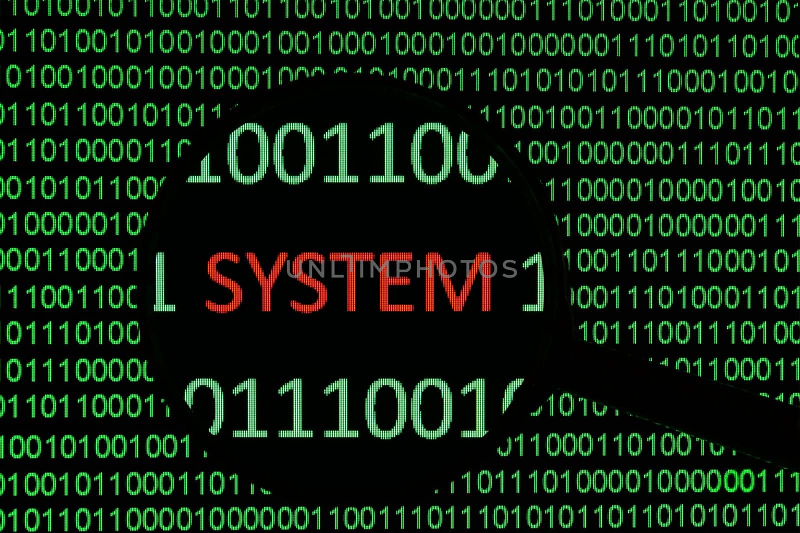 System