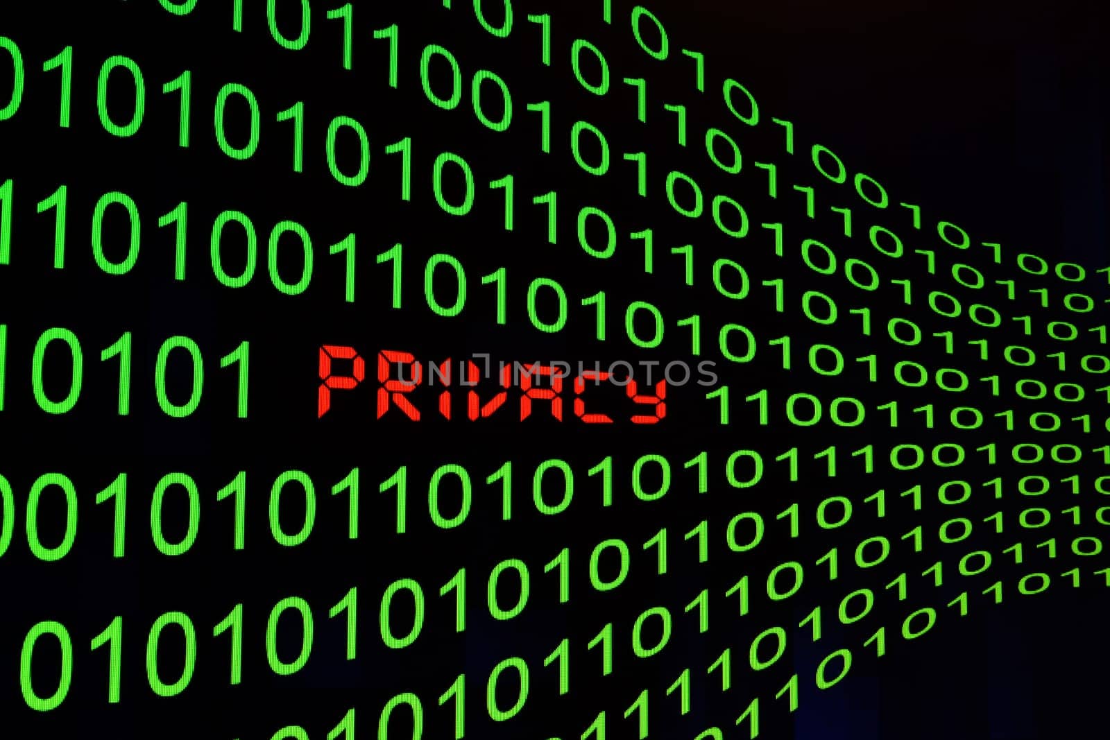 Privacy cocnept