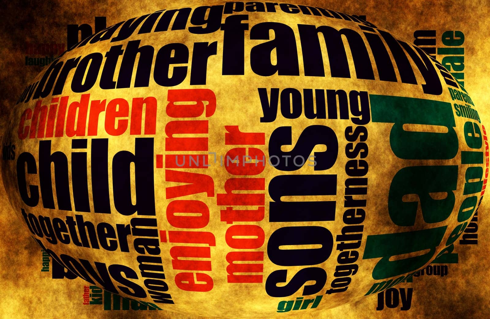 Family word cloud