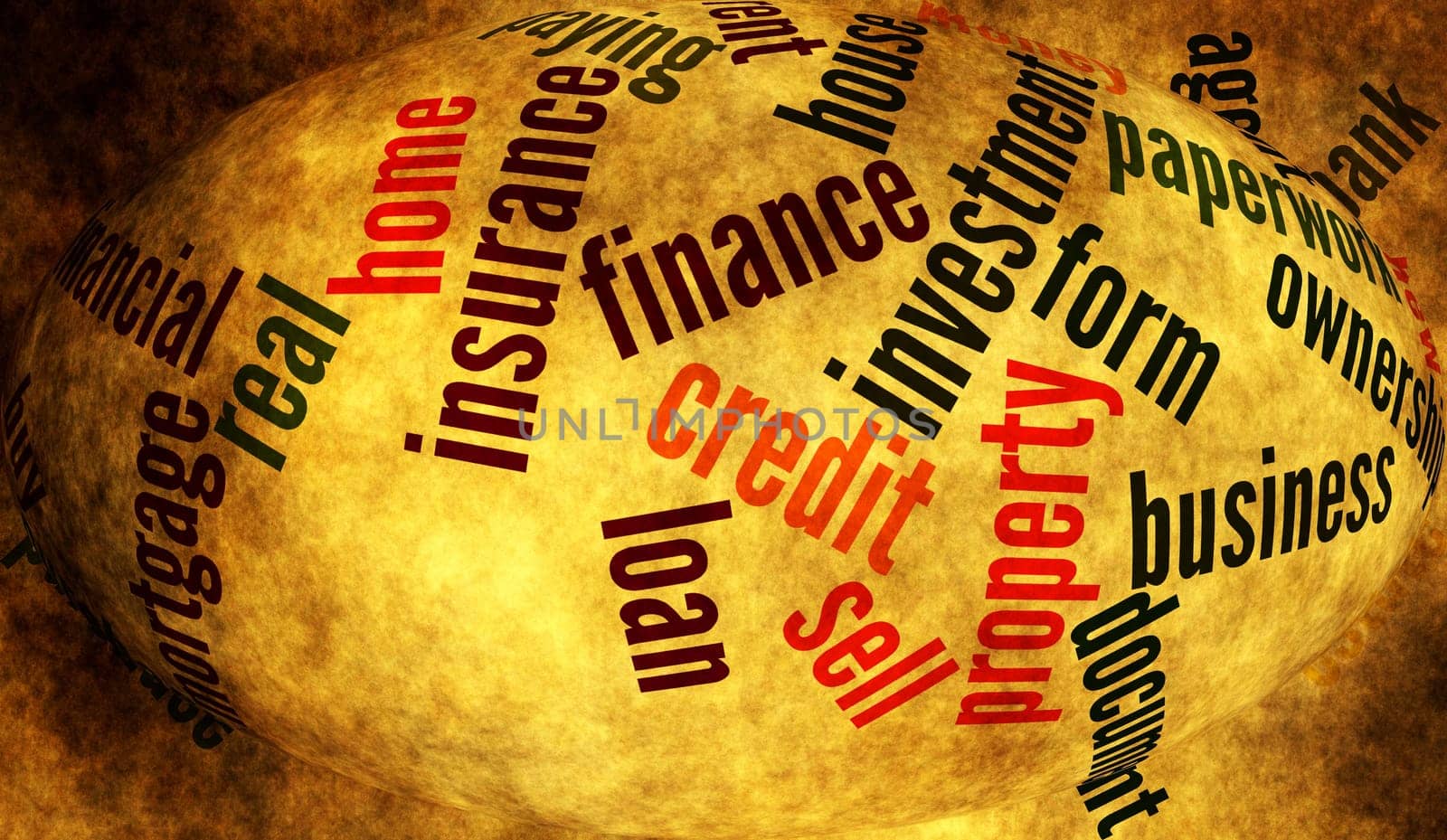 Finance word cloud