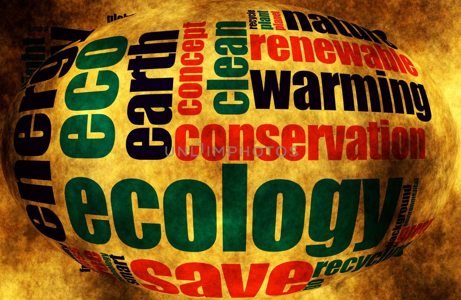 Ecology word cloud
