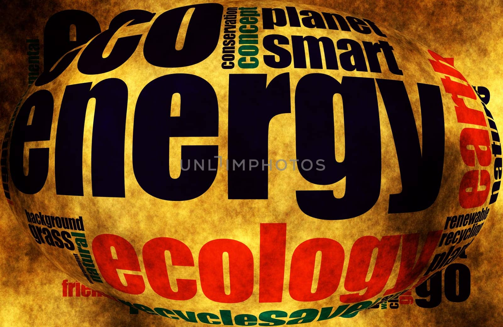Going green word cloud