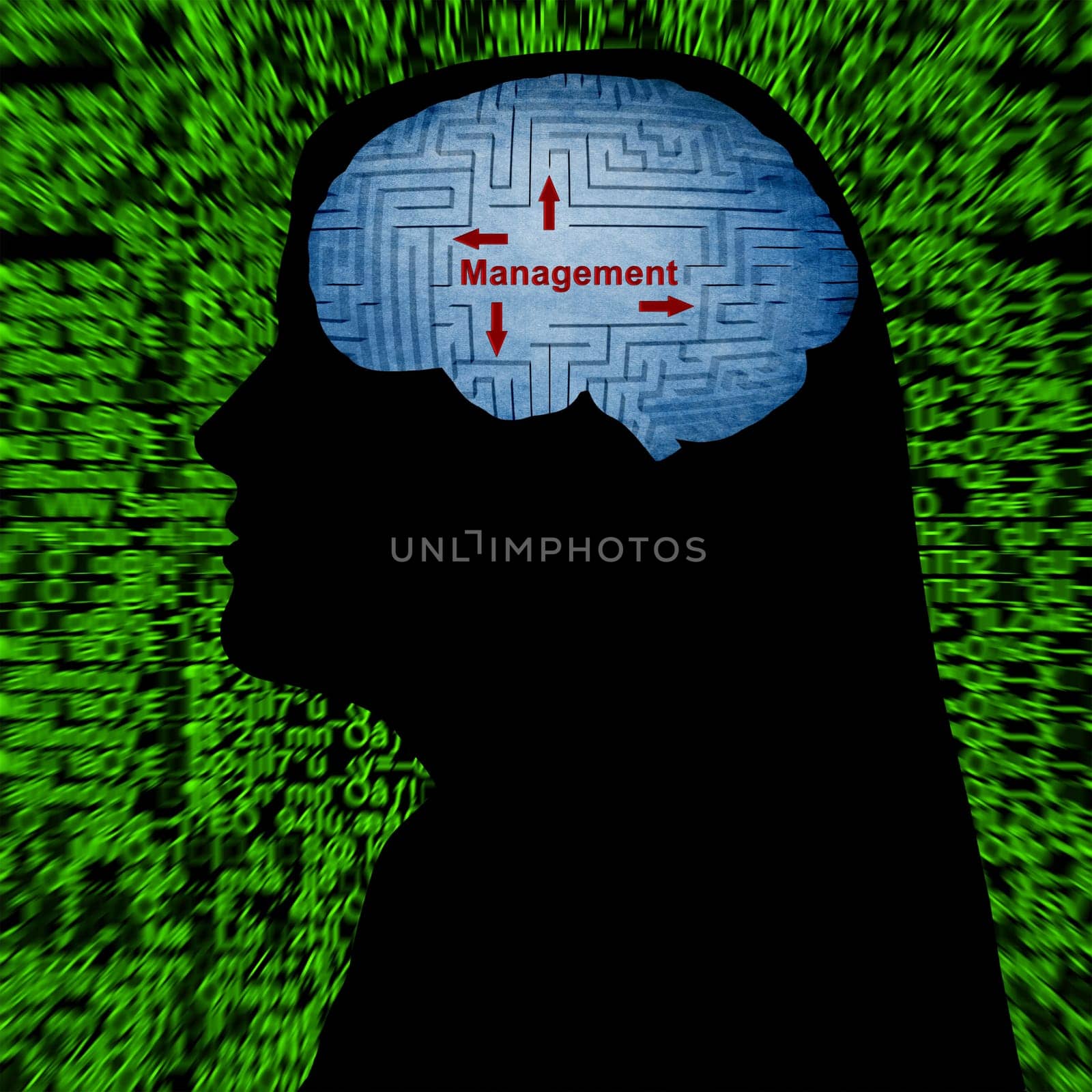 Management in mind