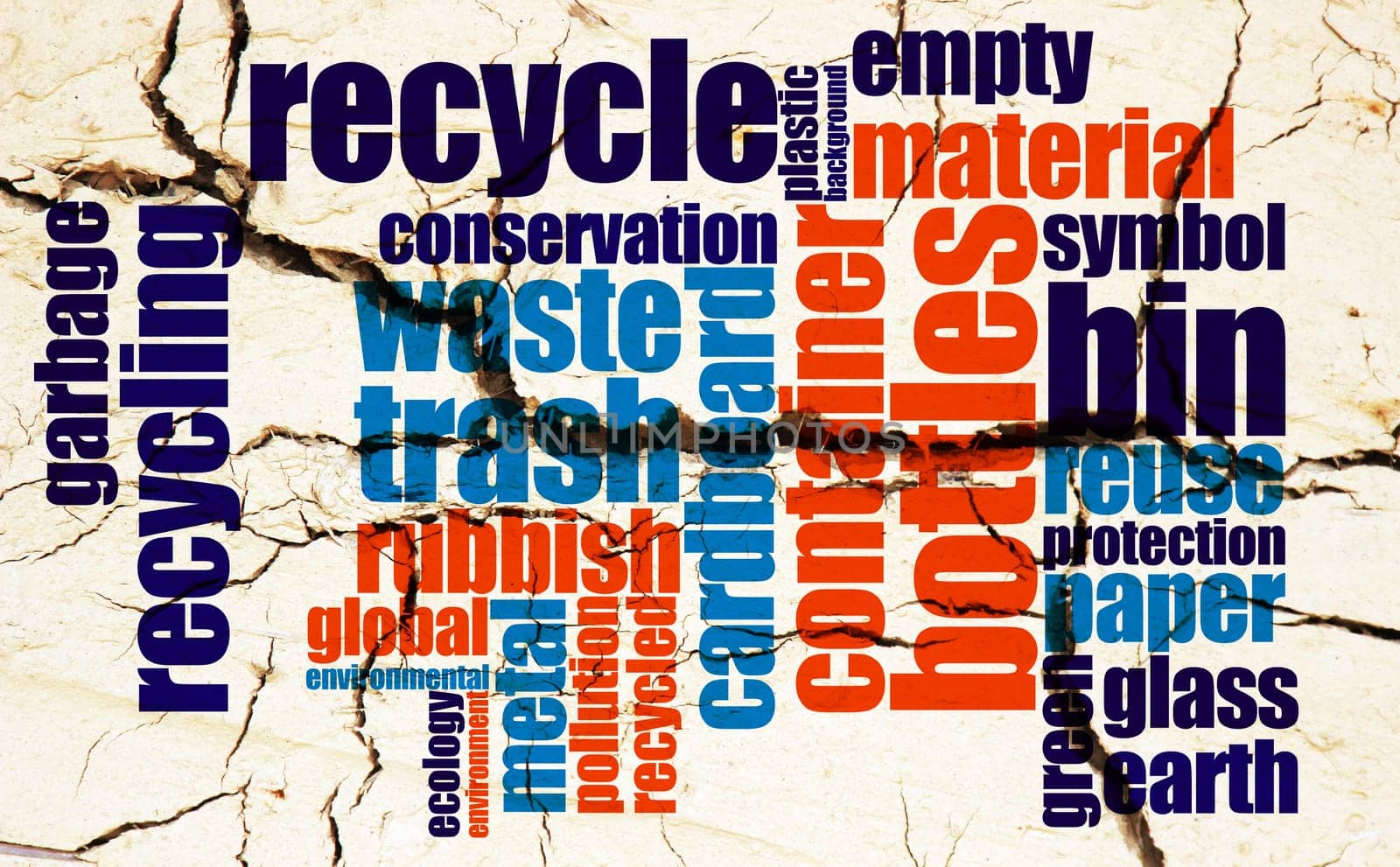 Recycle word cloud grunge concept