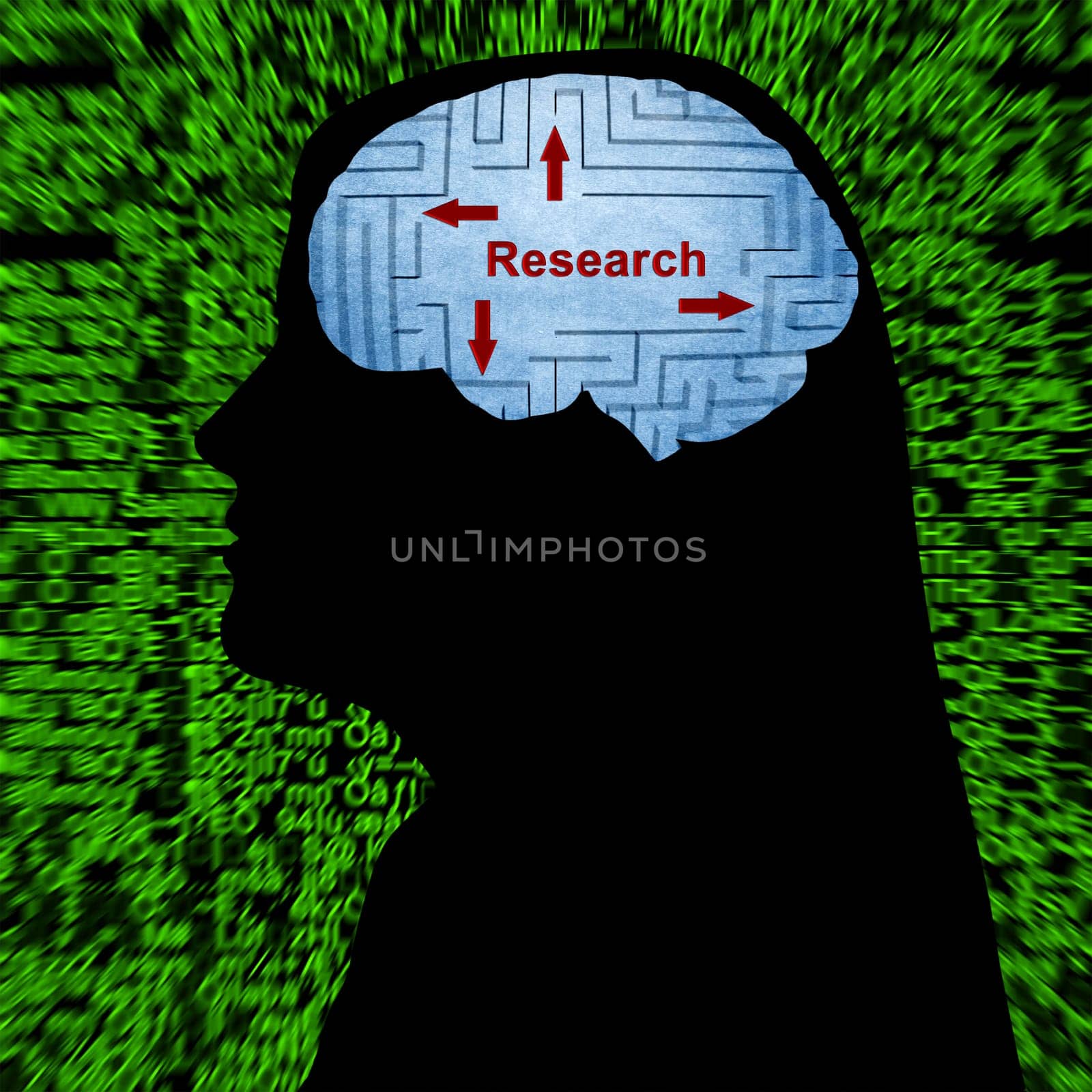 Research in mind