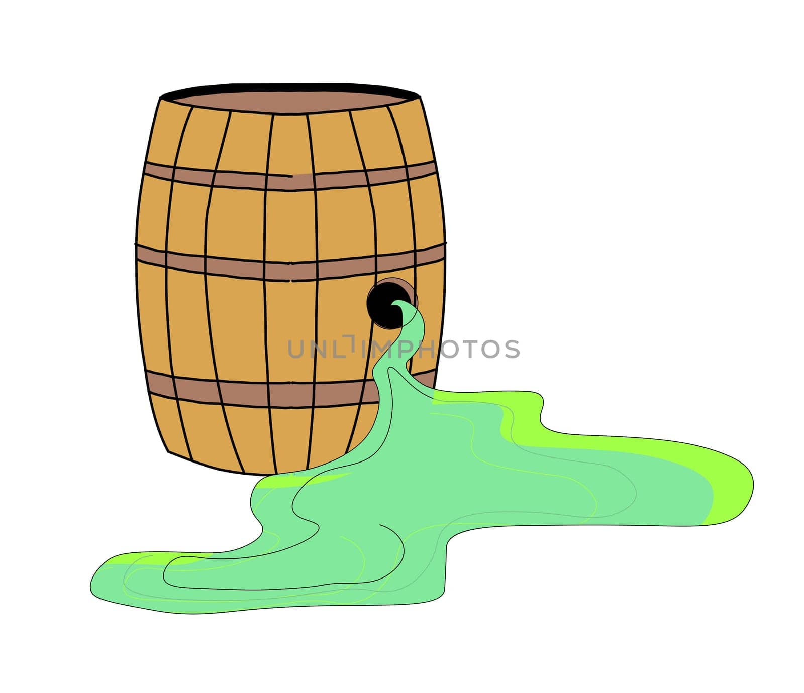 Barrel with green fire. Magic combustible potion. Blackwater battle. element from Game of Thrones. vector illustration isolated on white background.