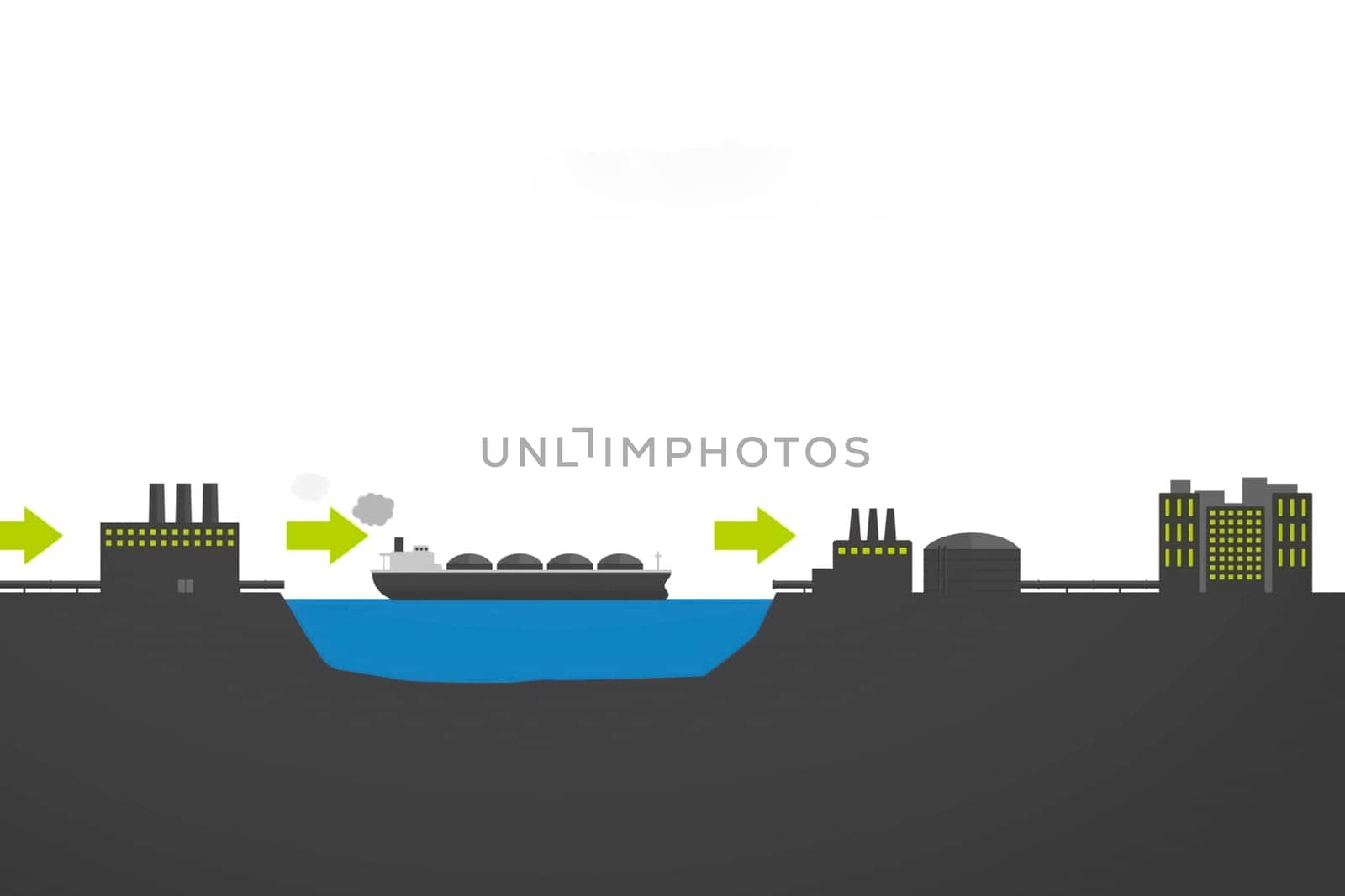 Transportation of liquefied gas on a tanker. Illustration of the hydrocarbon transportation scheme.