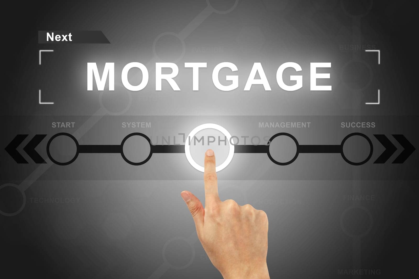 hand clicking financial mortgage button on a touch screen