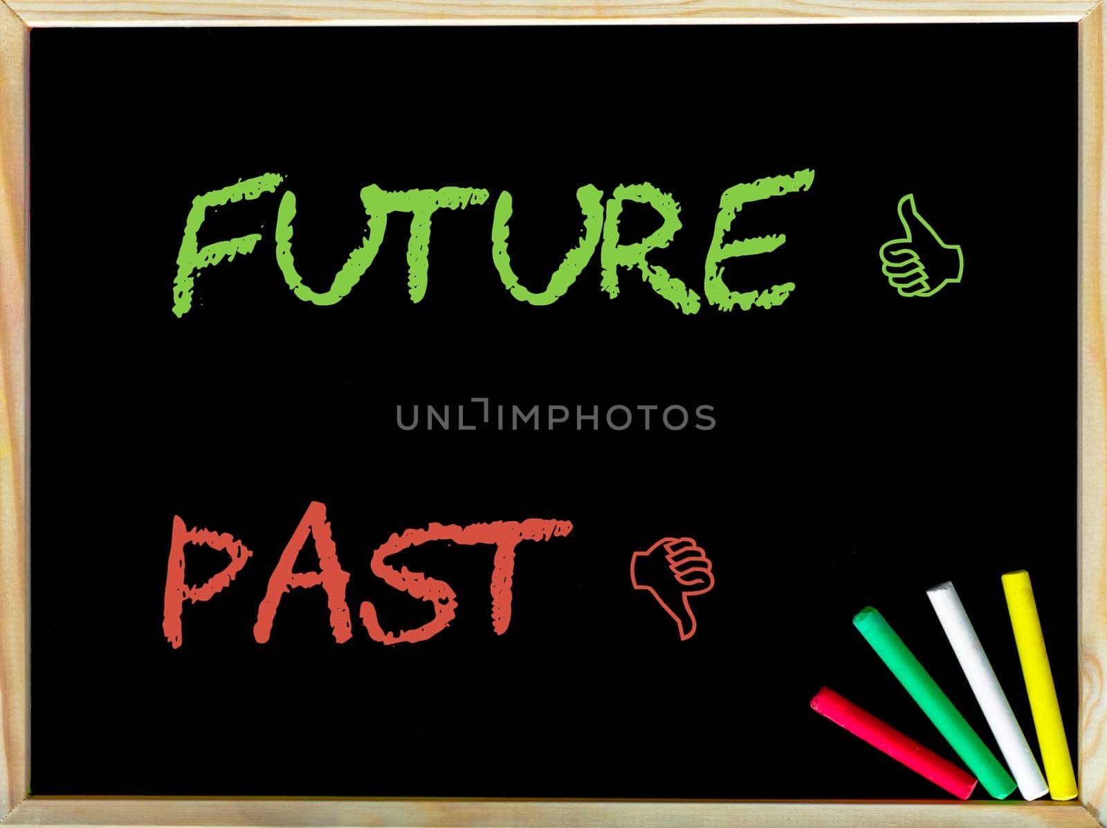 Past and Unlike sign versus Future and Like sign.Handwriting with chalk on wooden frame blackboard, colored chalk in the corner, Lifestyle change concept image