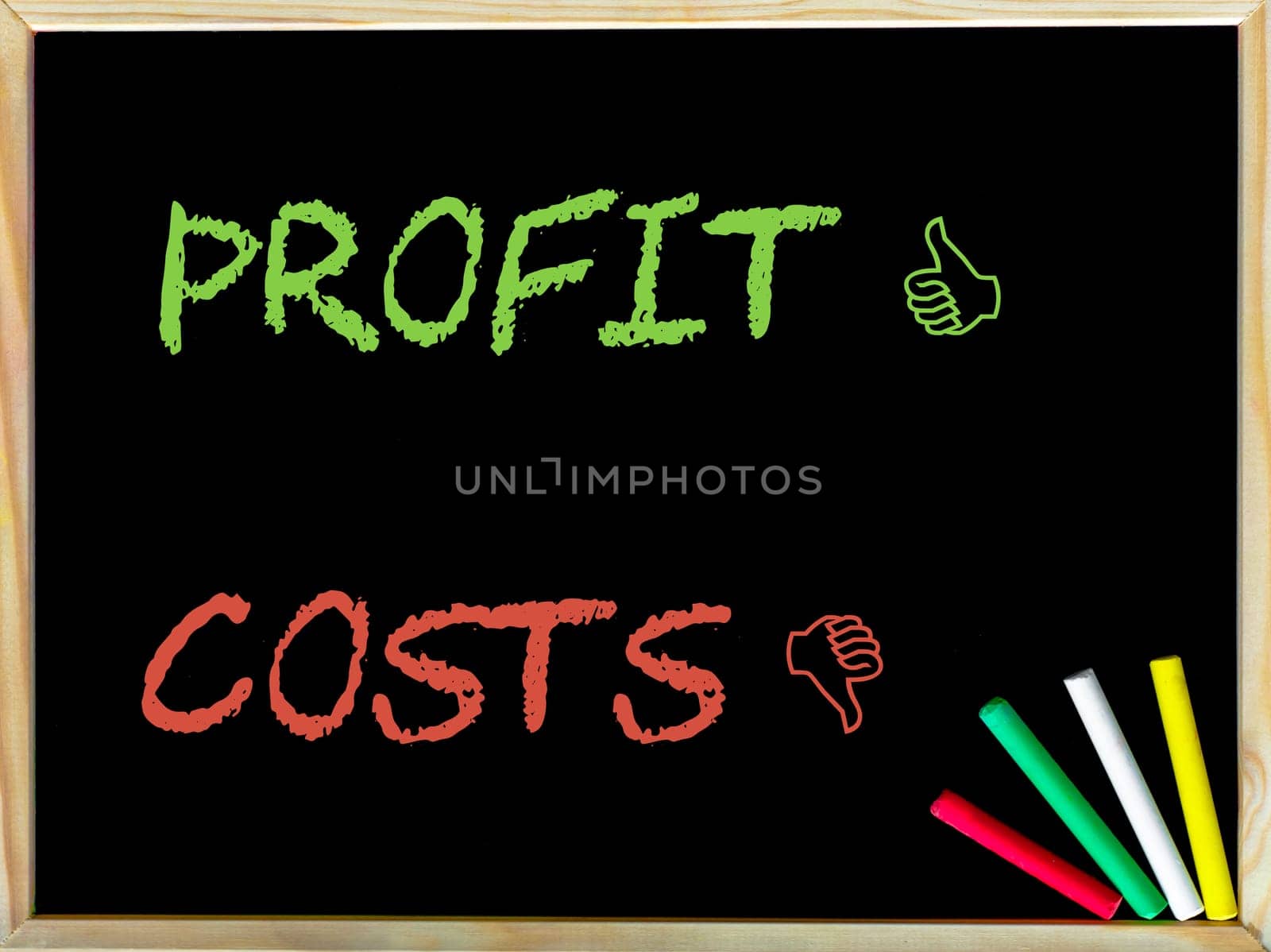 Costs and Unlike sign versus Profit and Like sign.Handwriting with chalk on wooden frame blackboard, colored chalk in the corner, Business Profitability concept image