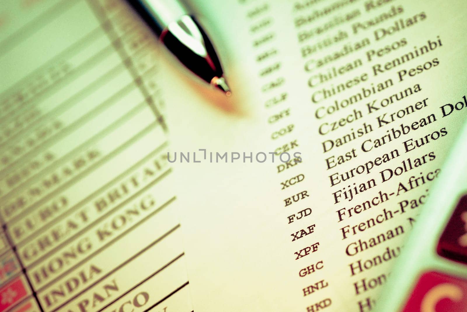 Trading board with a pen and a calculator