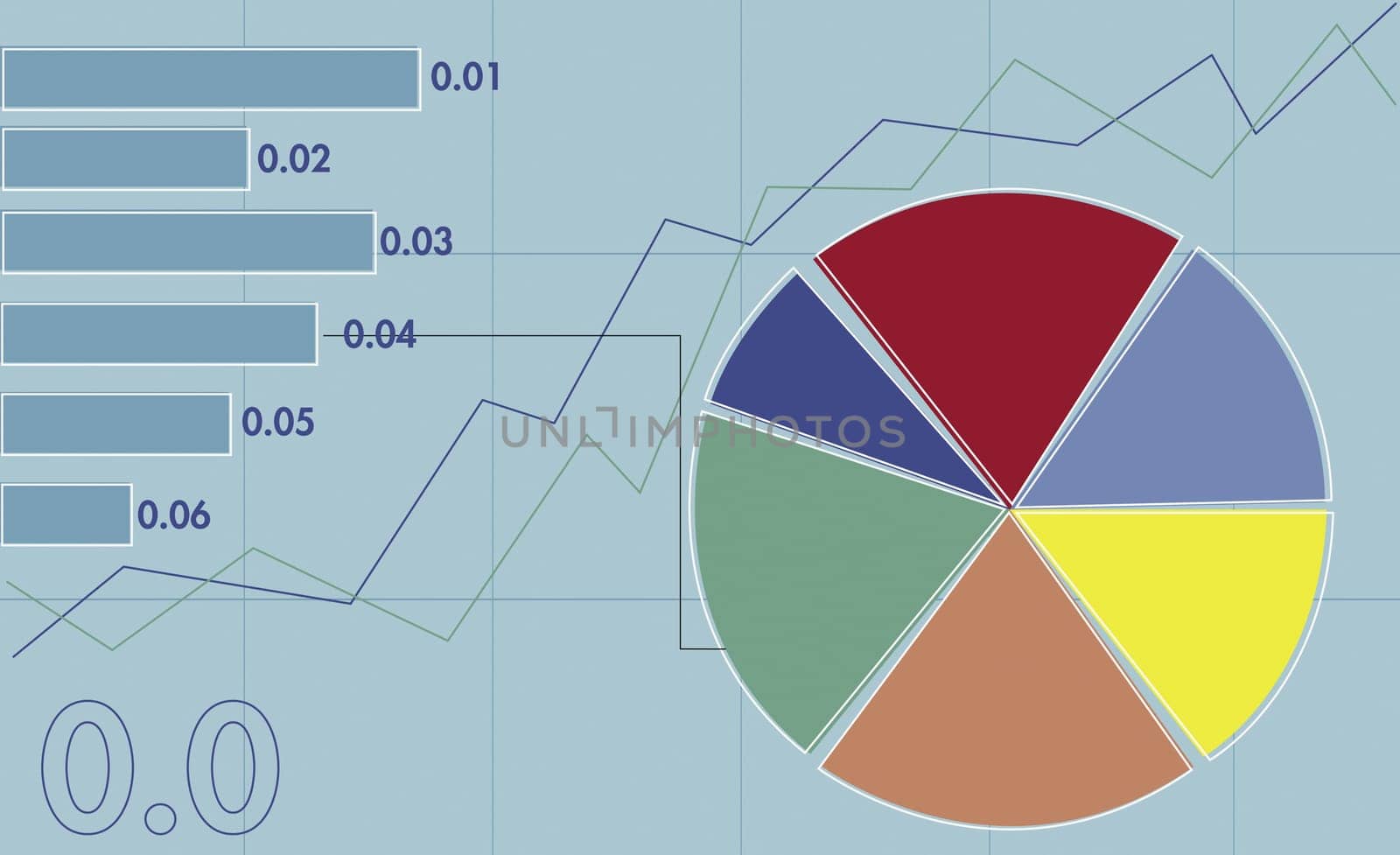 Close-up of financial graphs