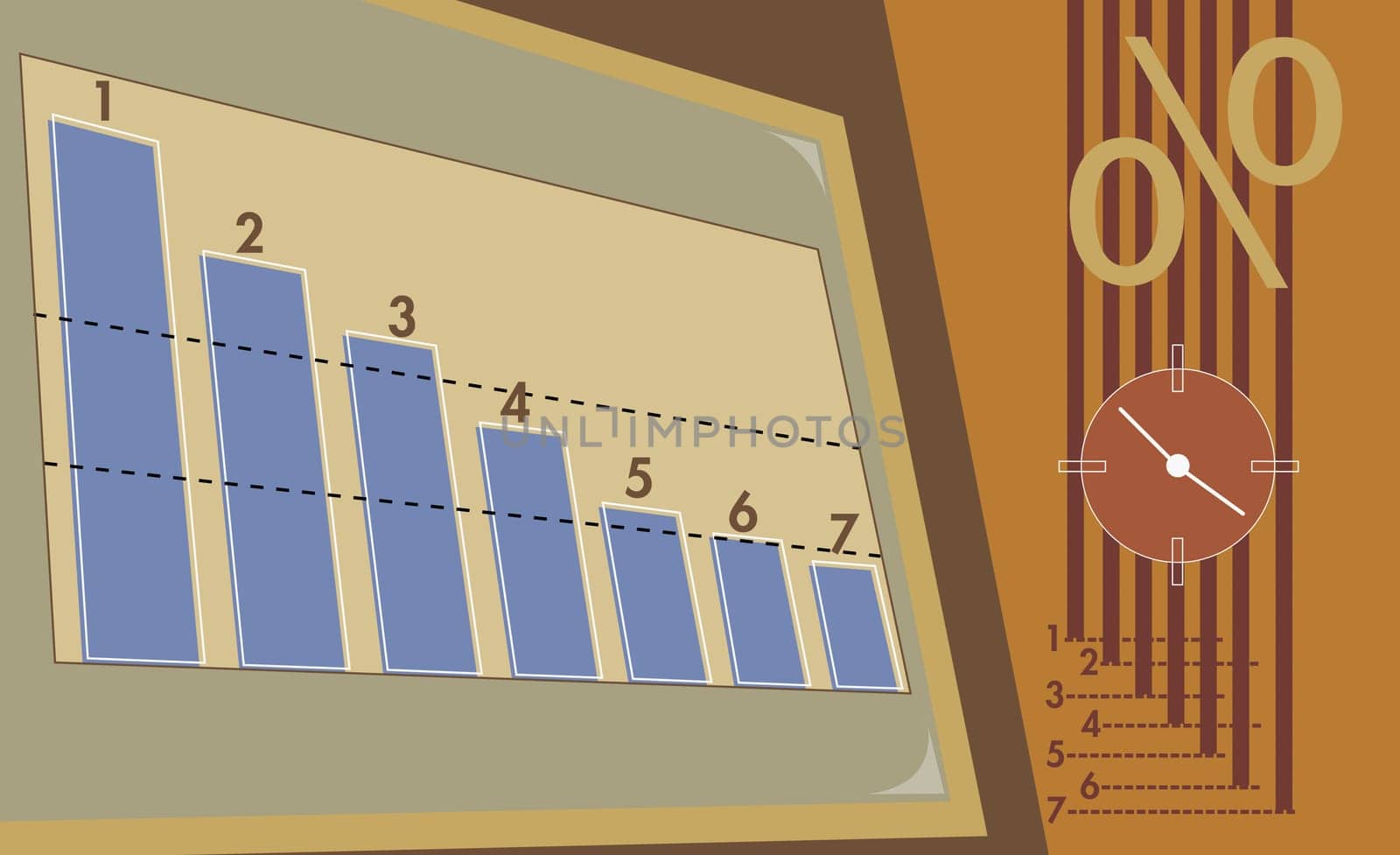 Bar graph