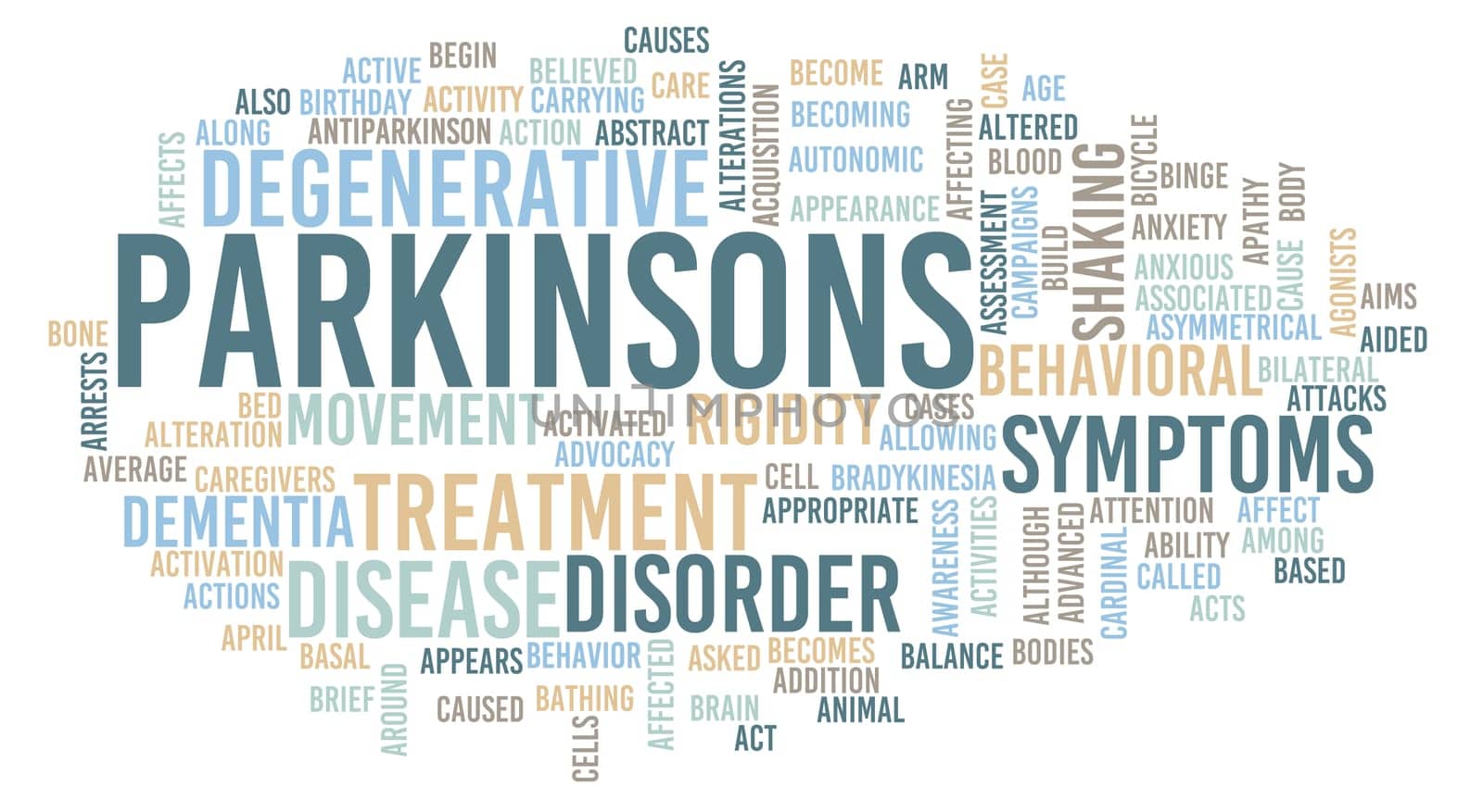 Parkinson's Disease as a Medical Health Illness Concept