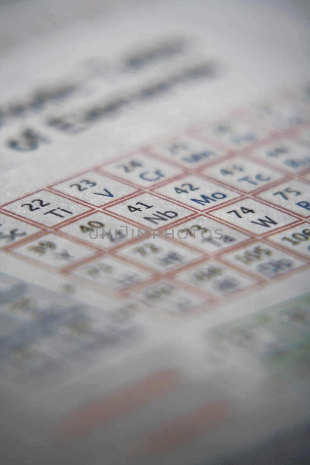 Close-up of a chemistry periodic table