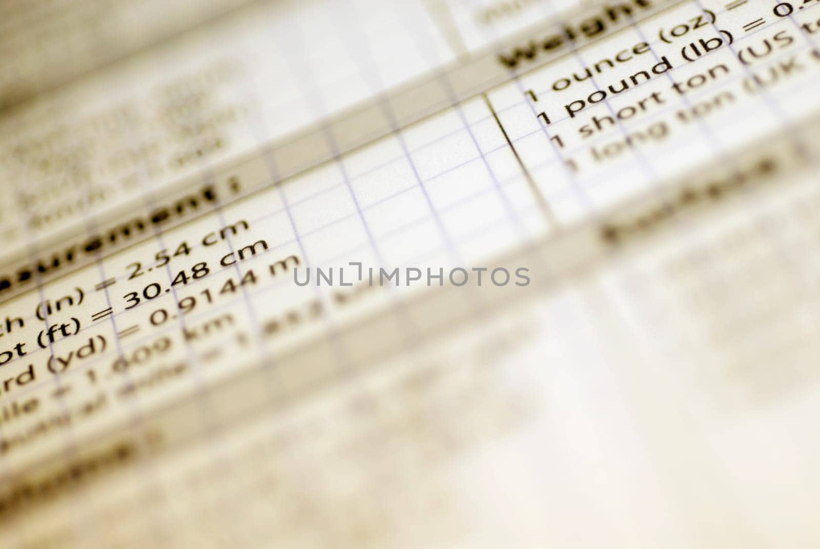 Close-up of a conversion table