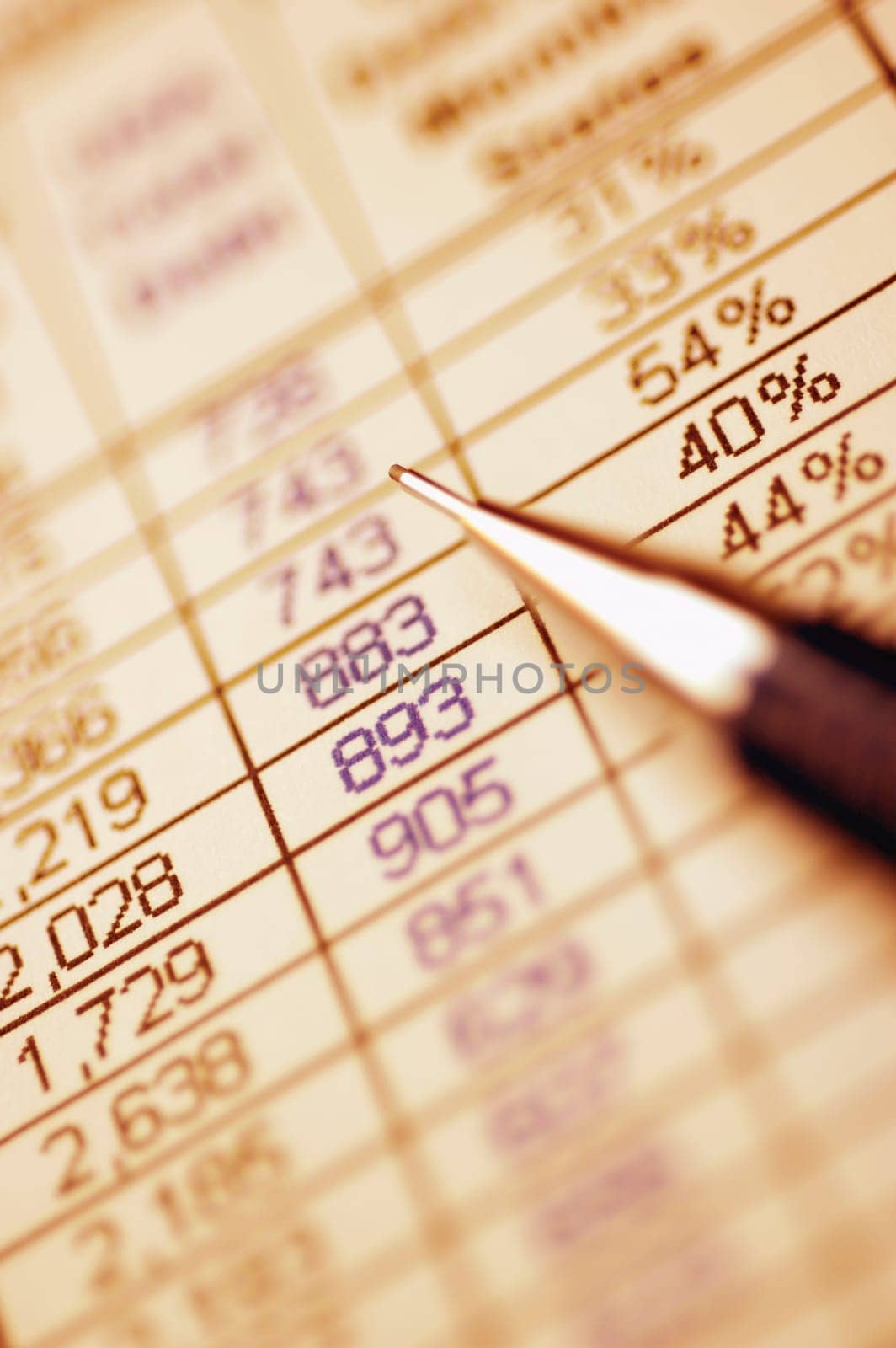 Close-up of a pen on a stock market report