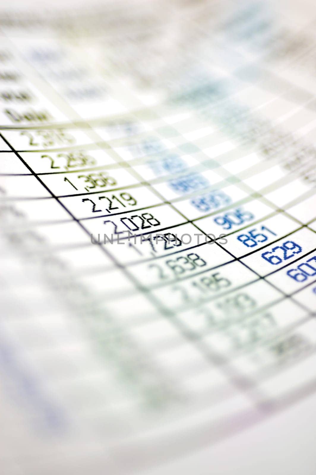 Close-up of financial figures on paper