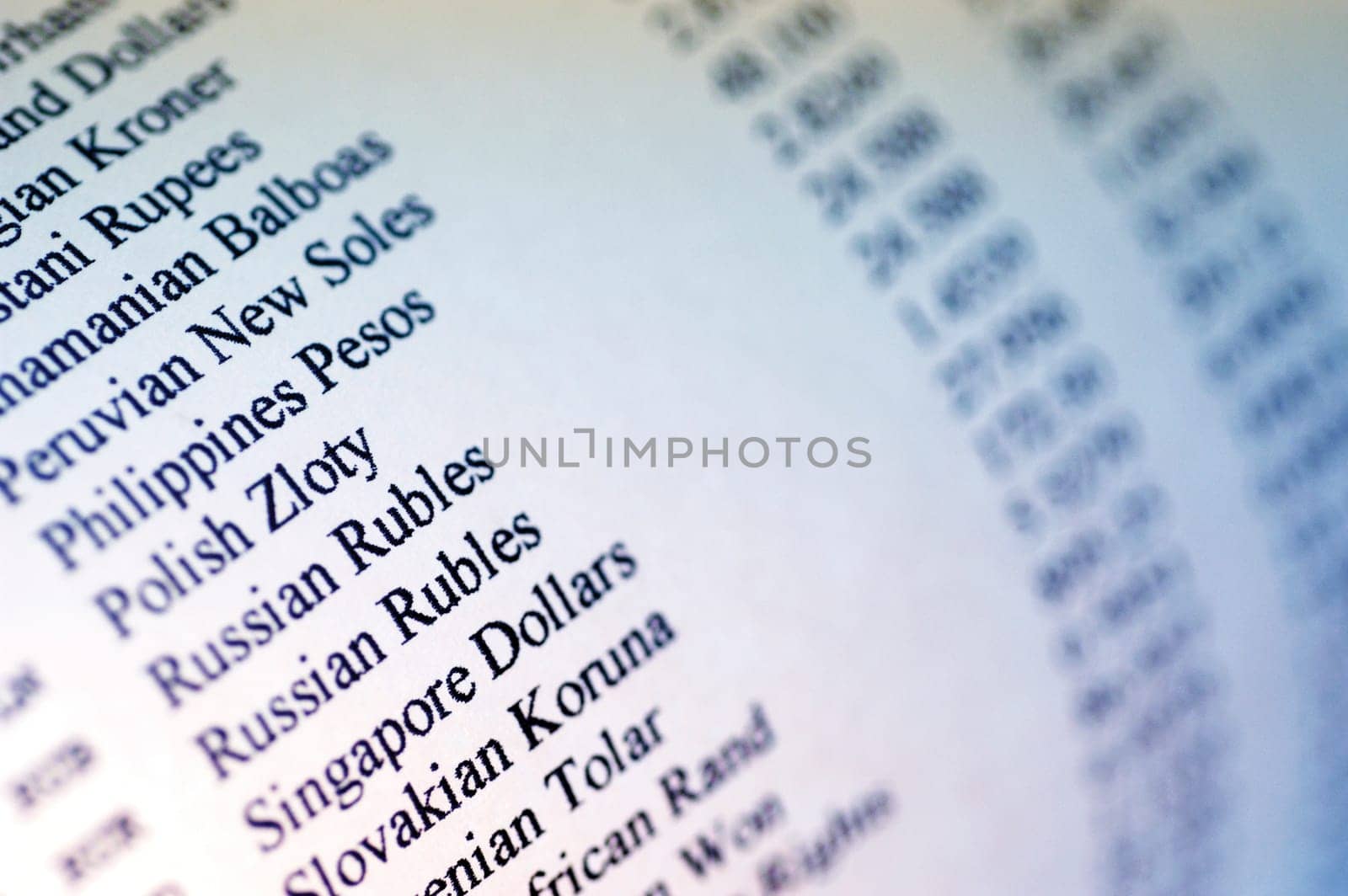 List of currency futures, close-up