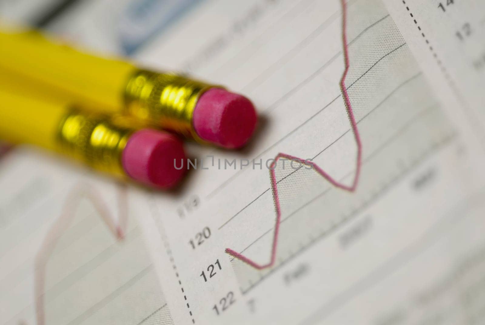 Two pencils on a graph