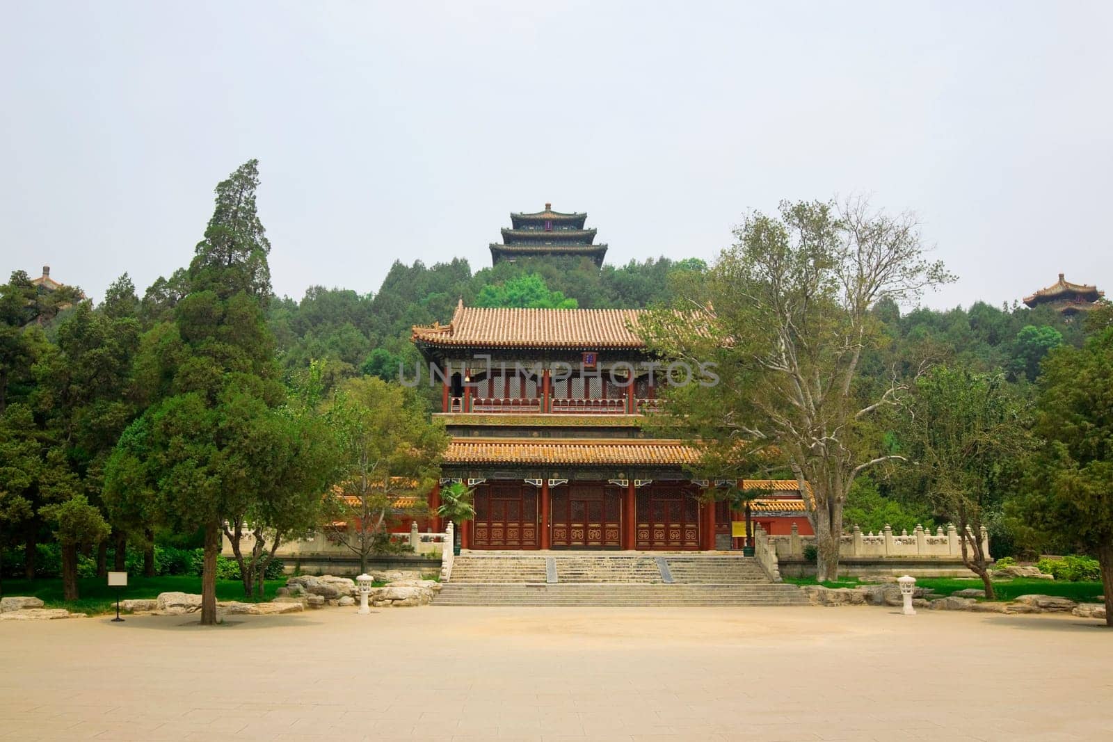 Forbidden City, Beijing, China
